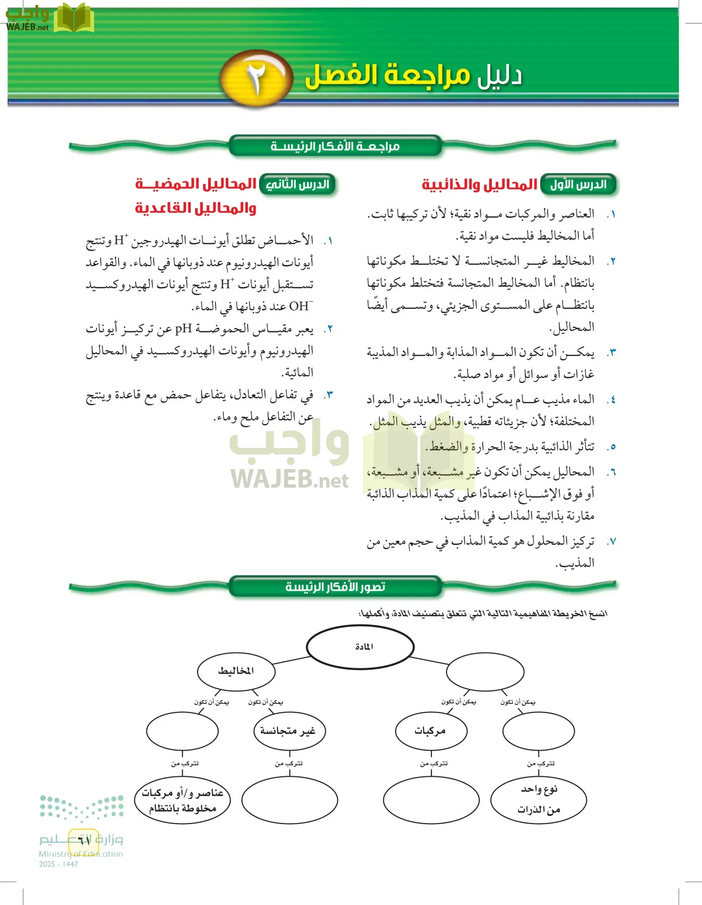 العلوم page-60
