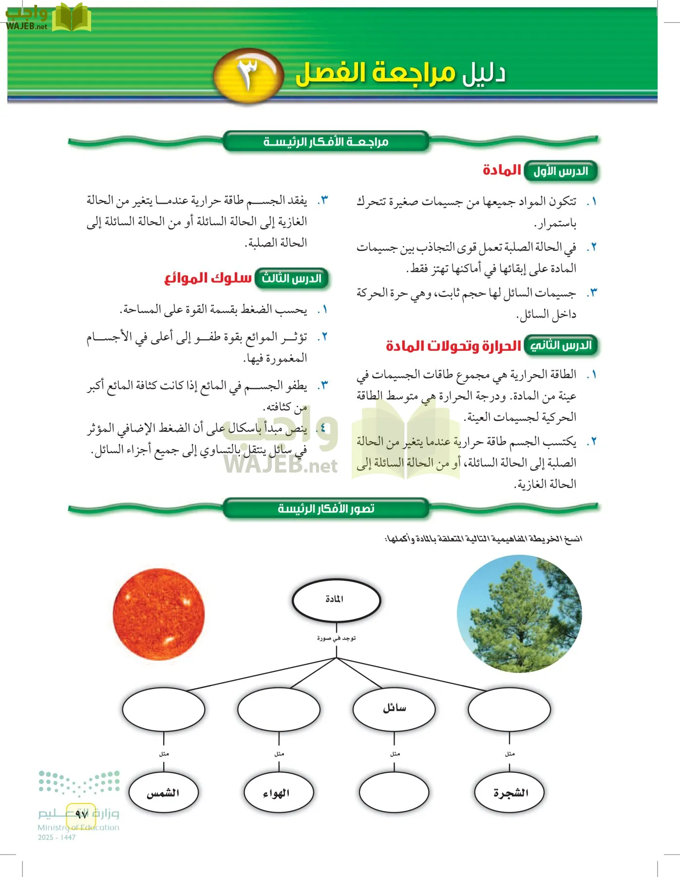 العلوم page-96