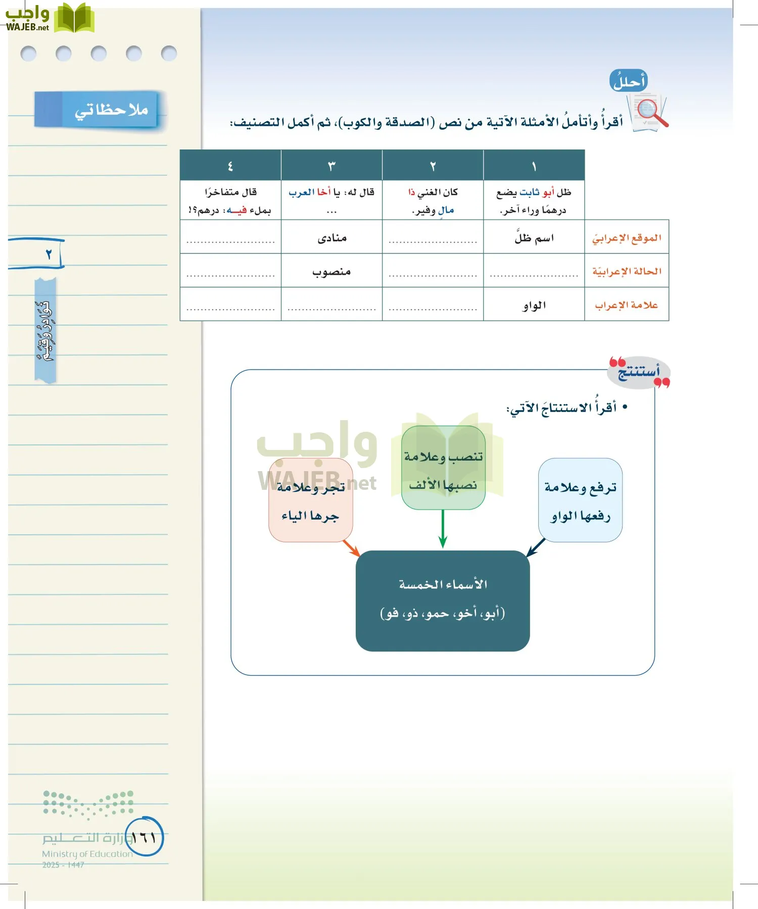 لغتي الخالدة page-160