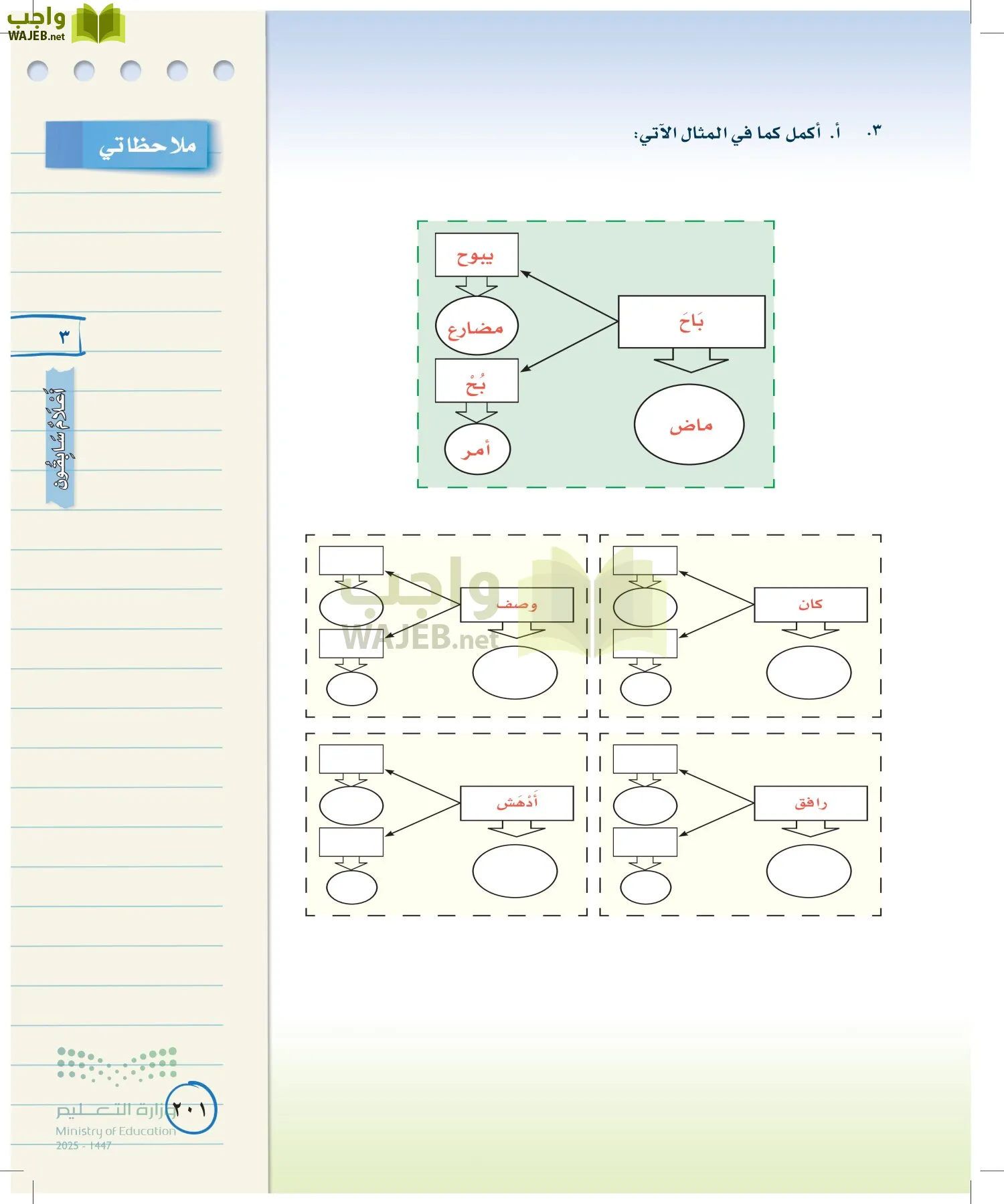 لغتي الخالدة page-200
