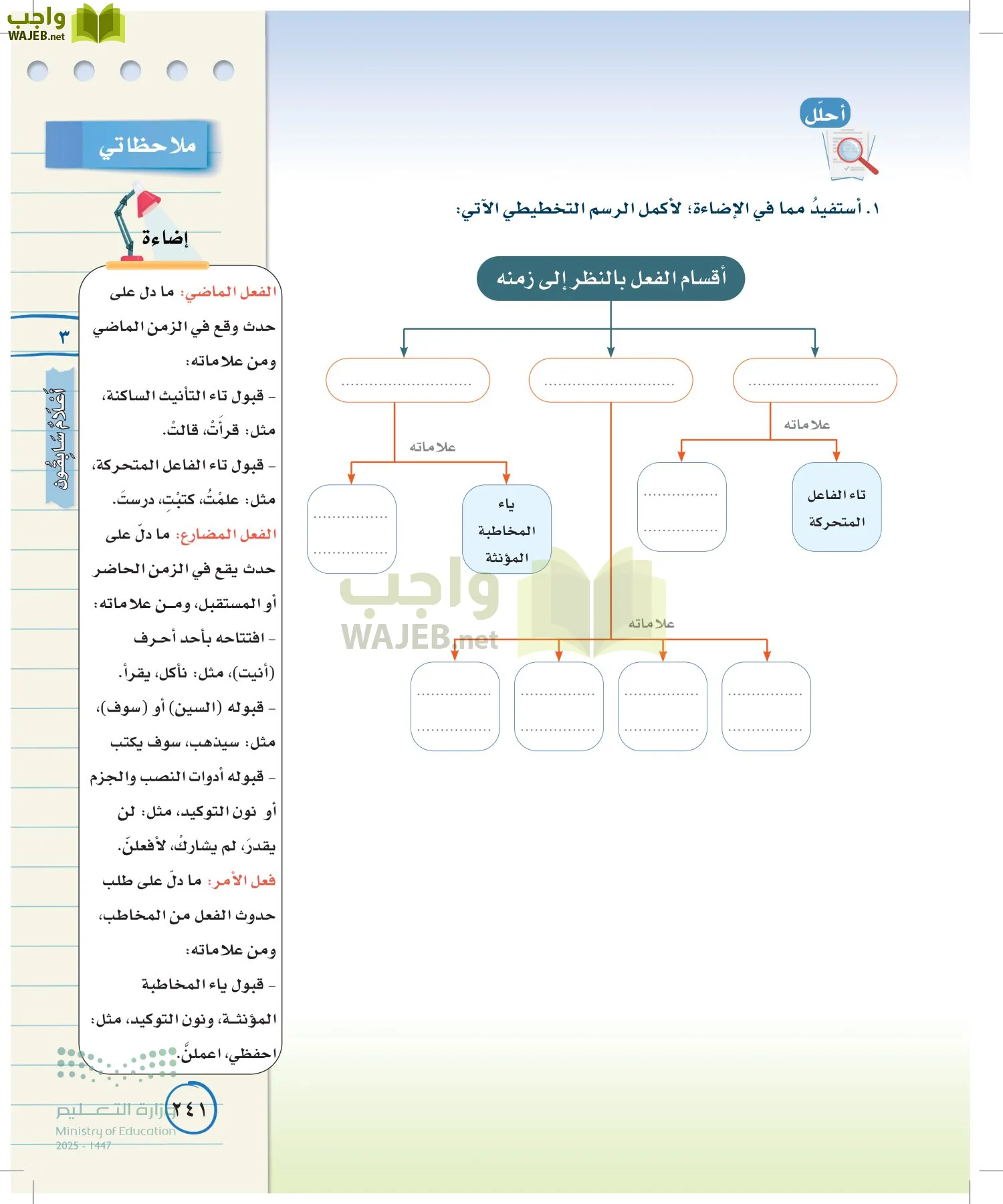 لغتي الخالدة page-240