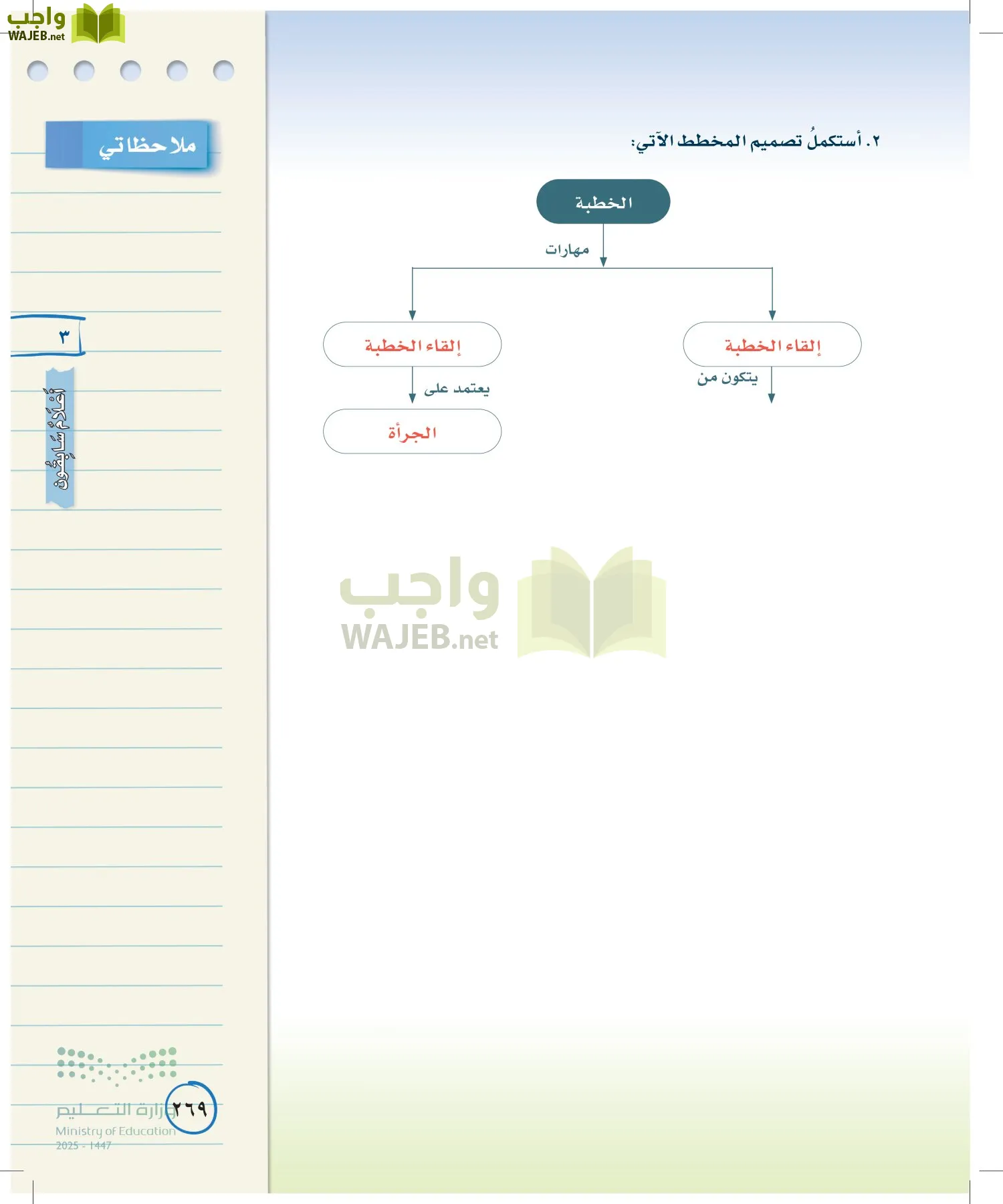 لغتي الخالدة page-268