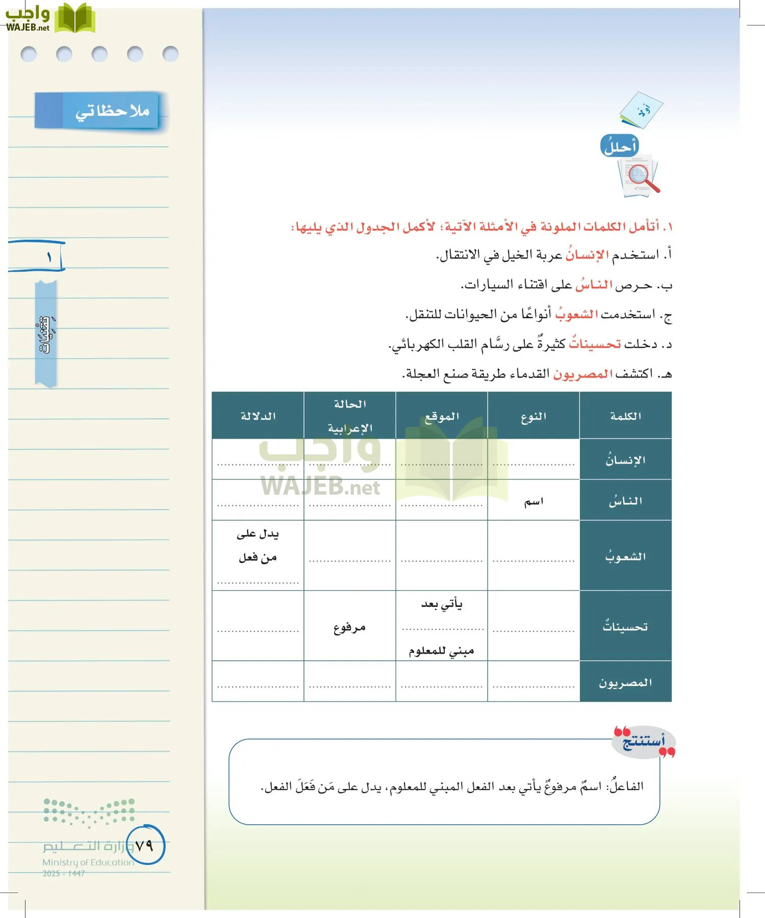 لغتي الخالدة page-78