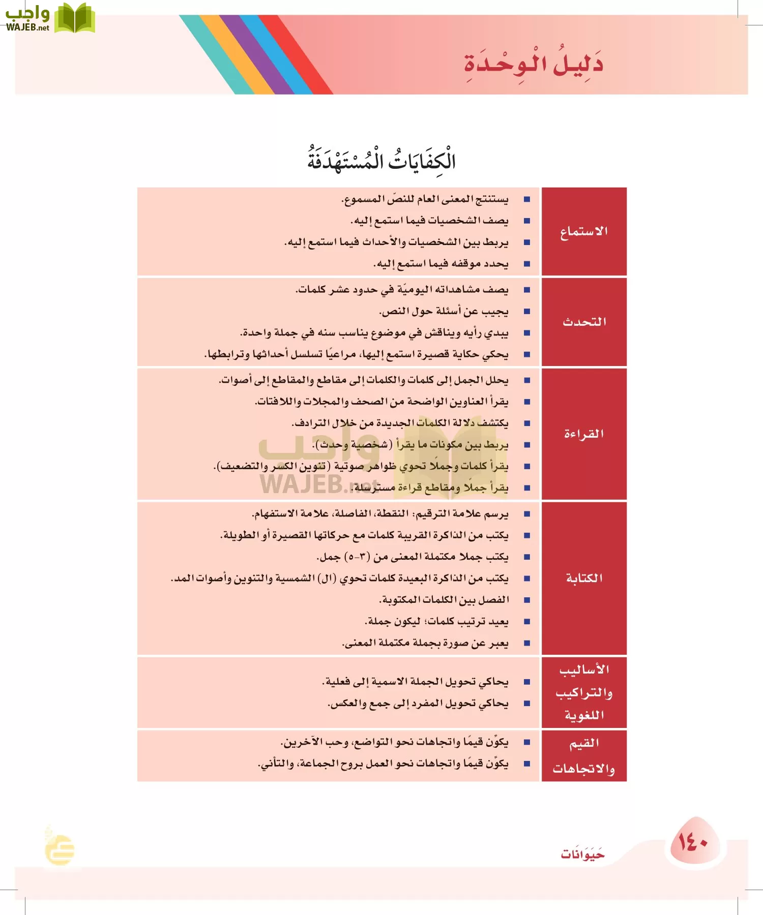 لغتي page-139