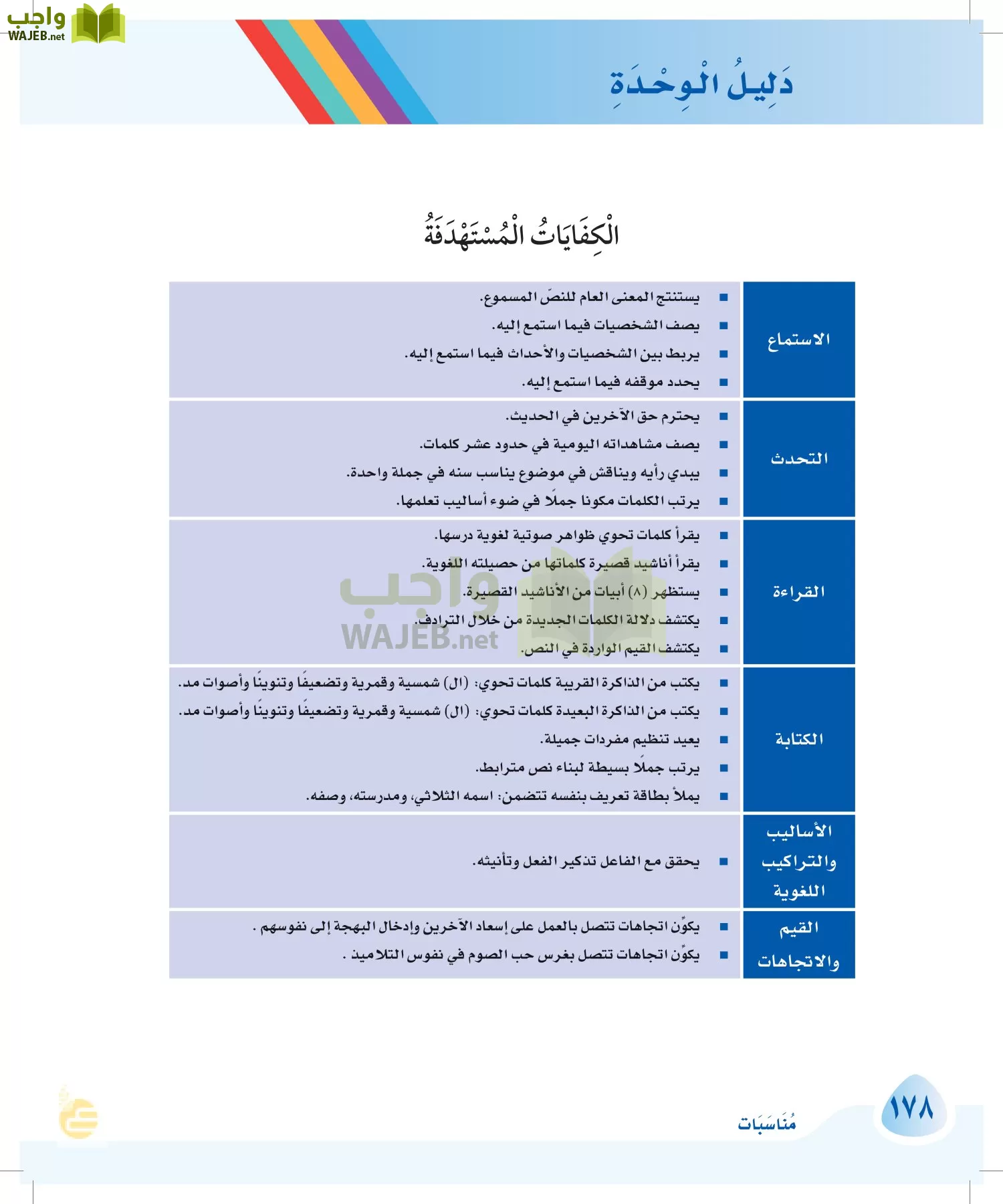 لغتي page-177