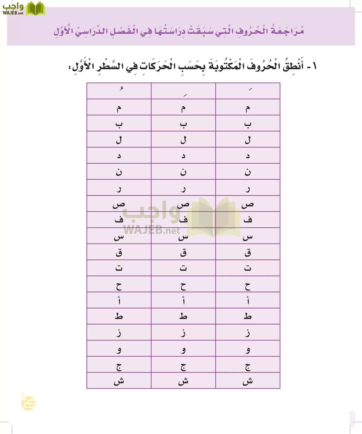 لغتي page-6