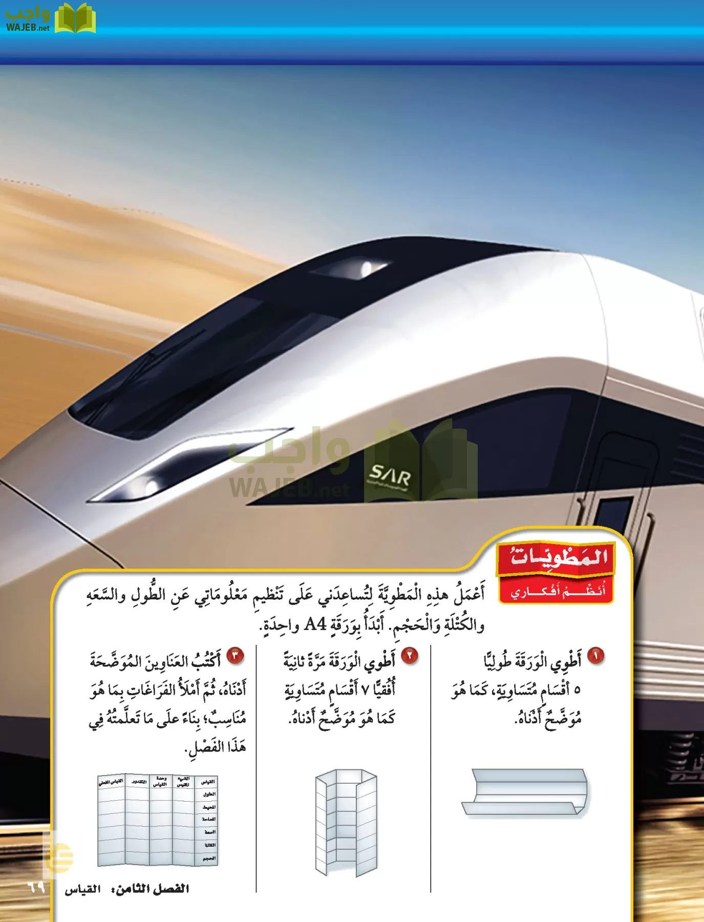 تجمد كل عام أفضل درس الوحدات المترية لقياس الطول صف ثالث ابتدائي Blondiesdigital Com تجمد كل عام أفضل درس الوحدات المترية لقياس الطول صف ثالث ابتدائي Blondiesdigital Com