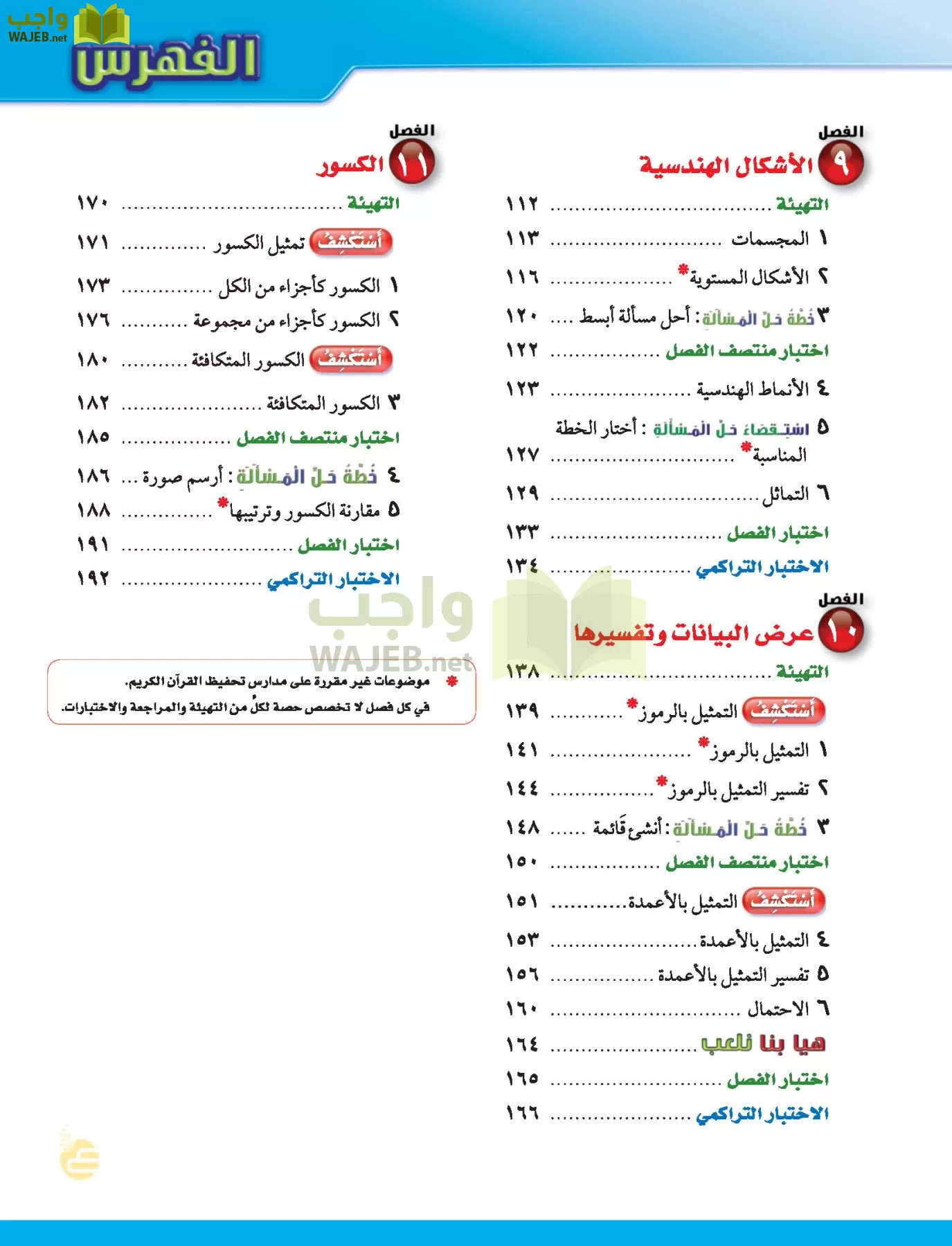 الرياضيات page-6