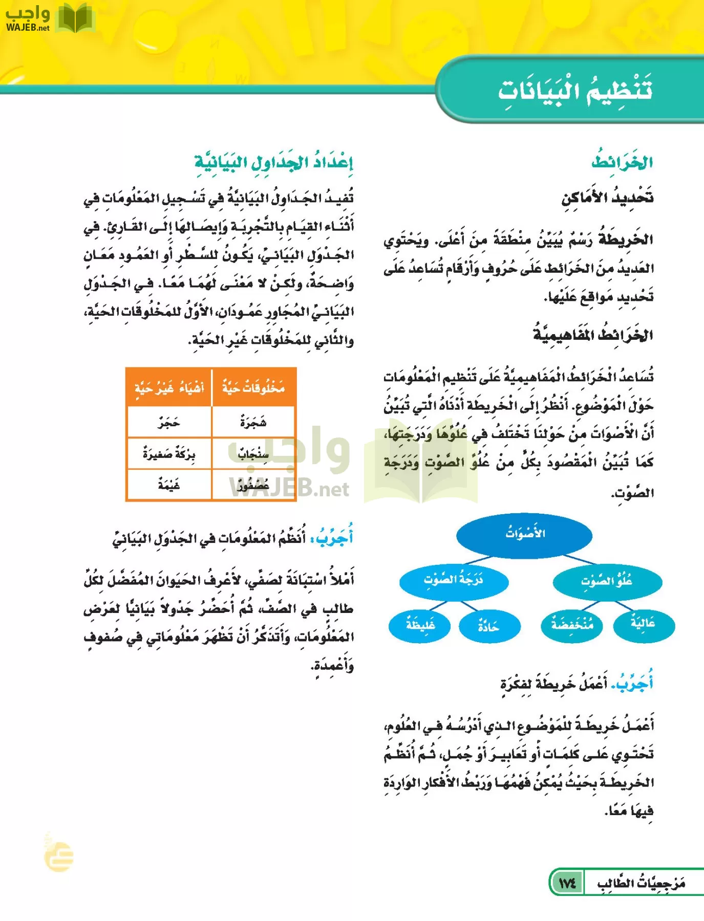 العلوم page-173