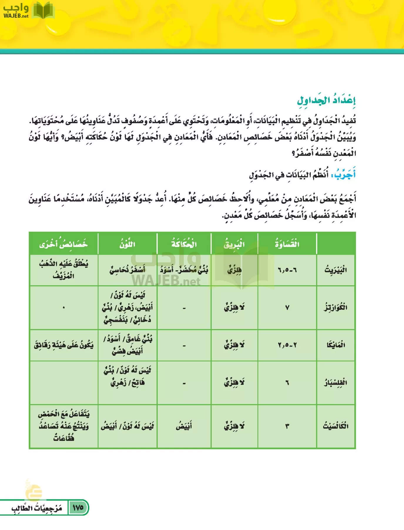 العلوم page-174
