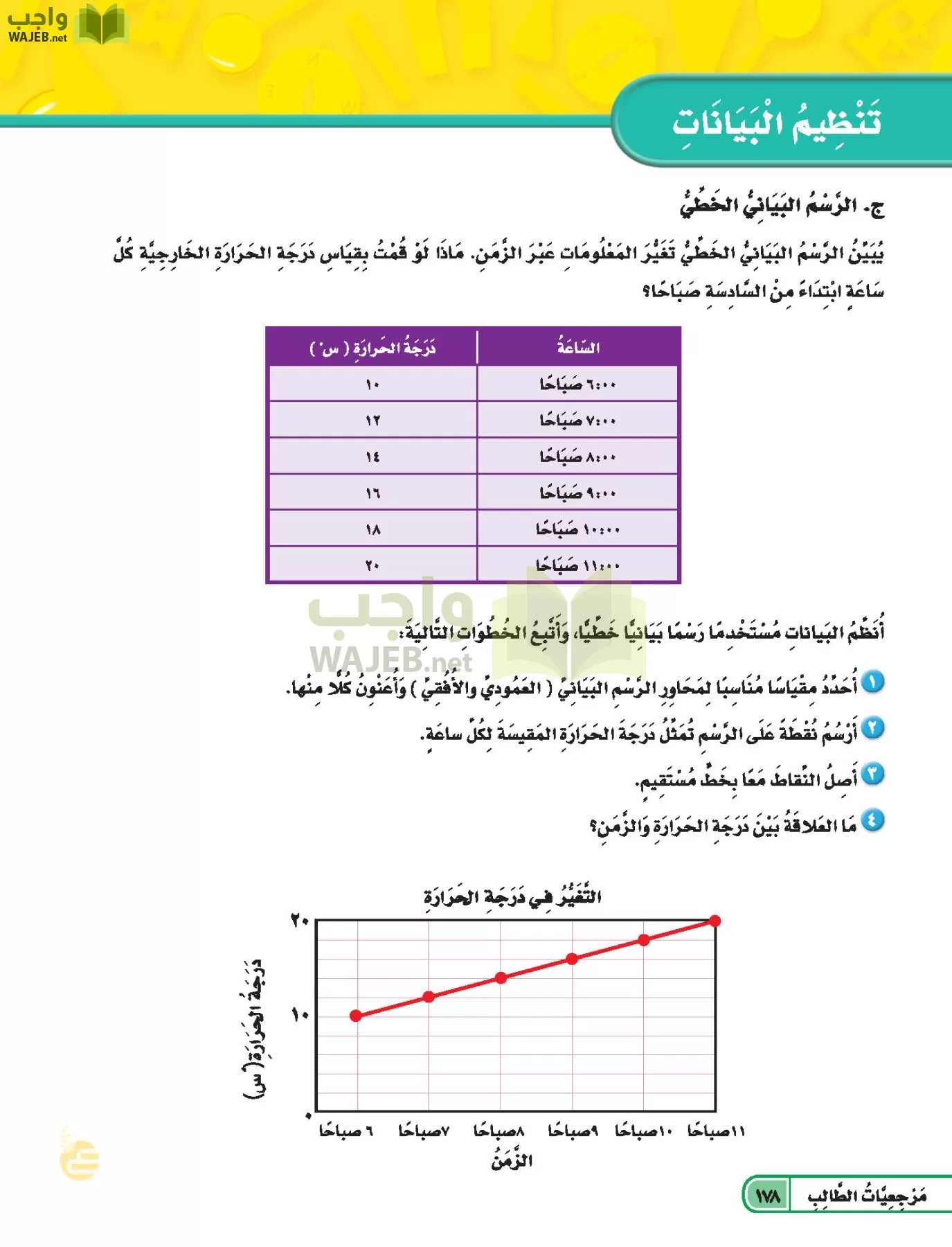 العلوم page-177