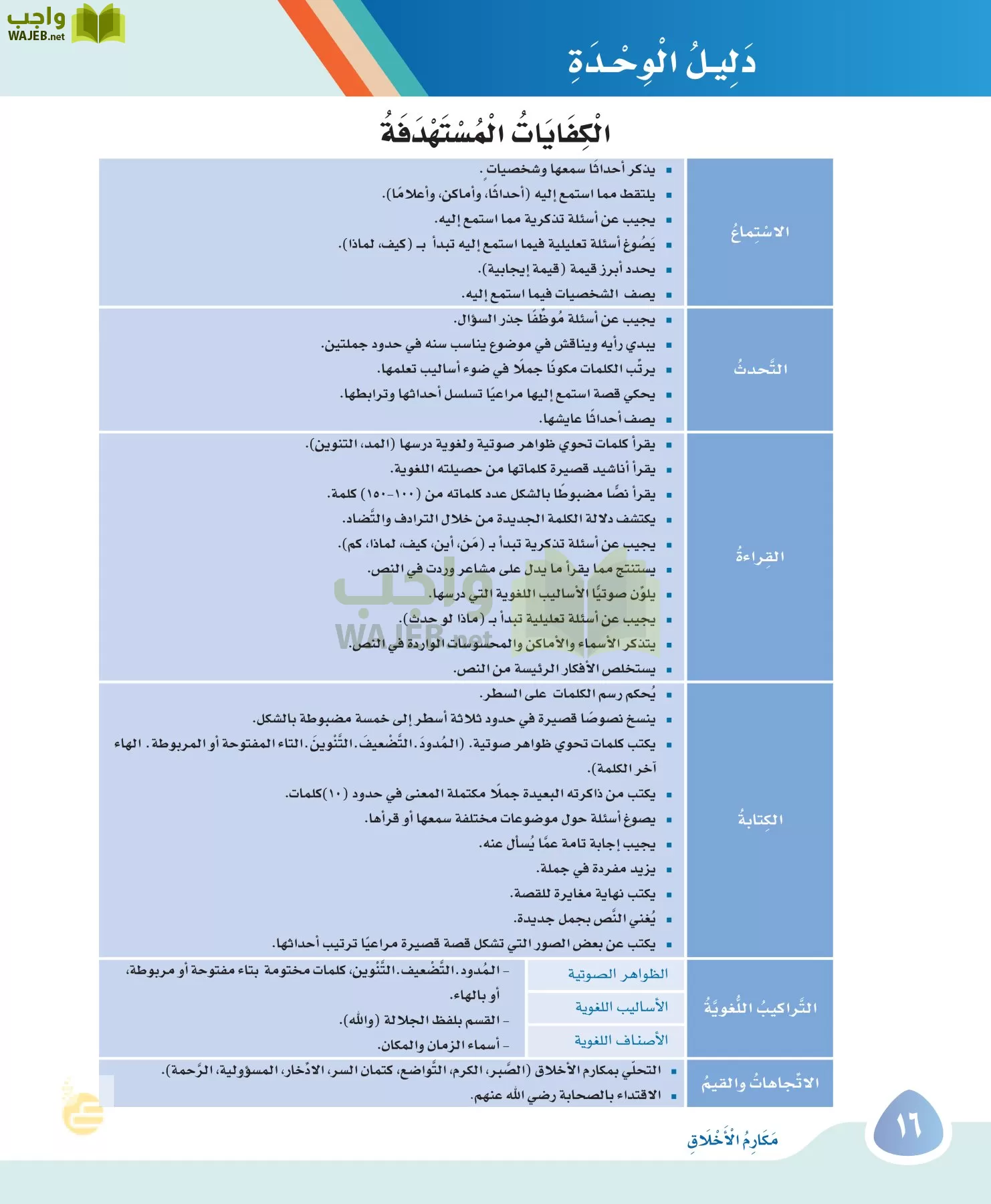 لغتي page-15