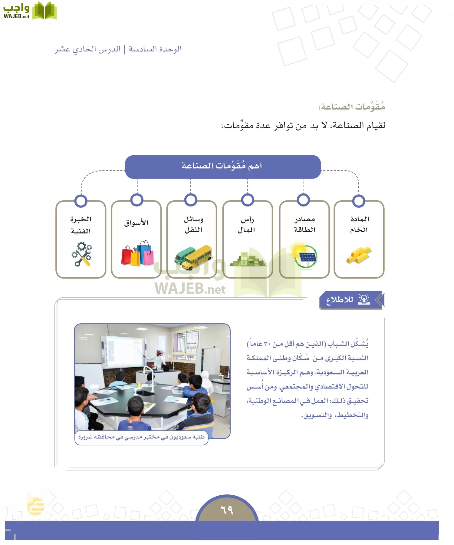 الدراسات الاجتماعية والمواطنة page-66