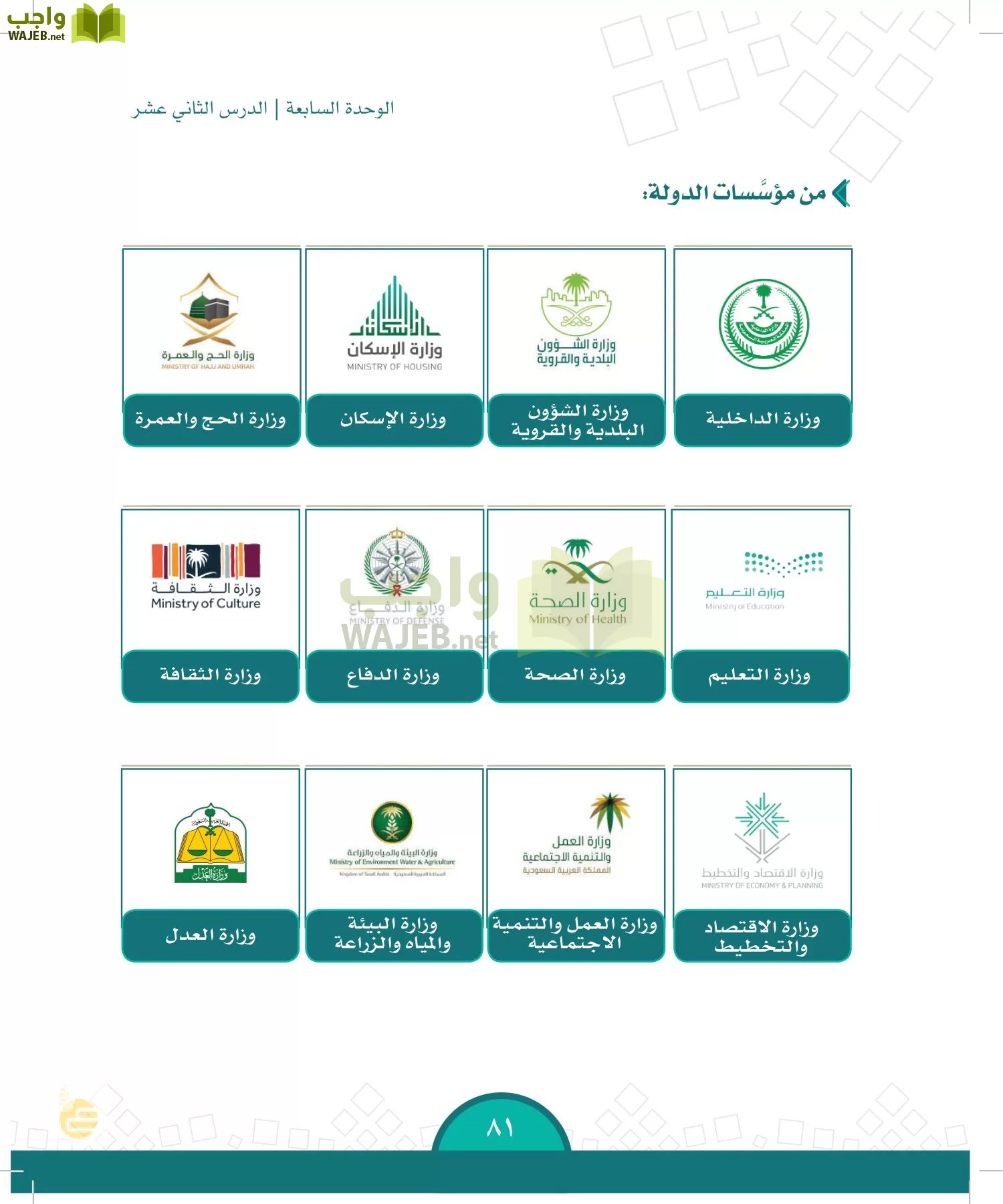 الدراسات الاجتماعية والمواطنة page-78