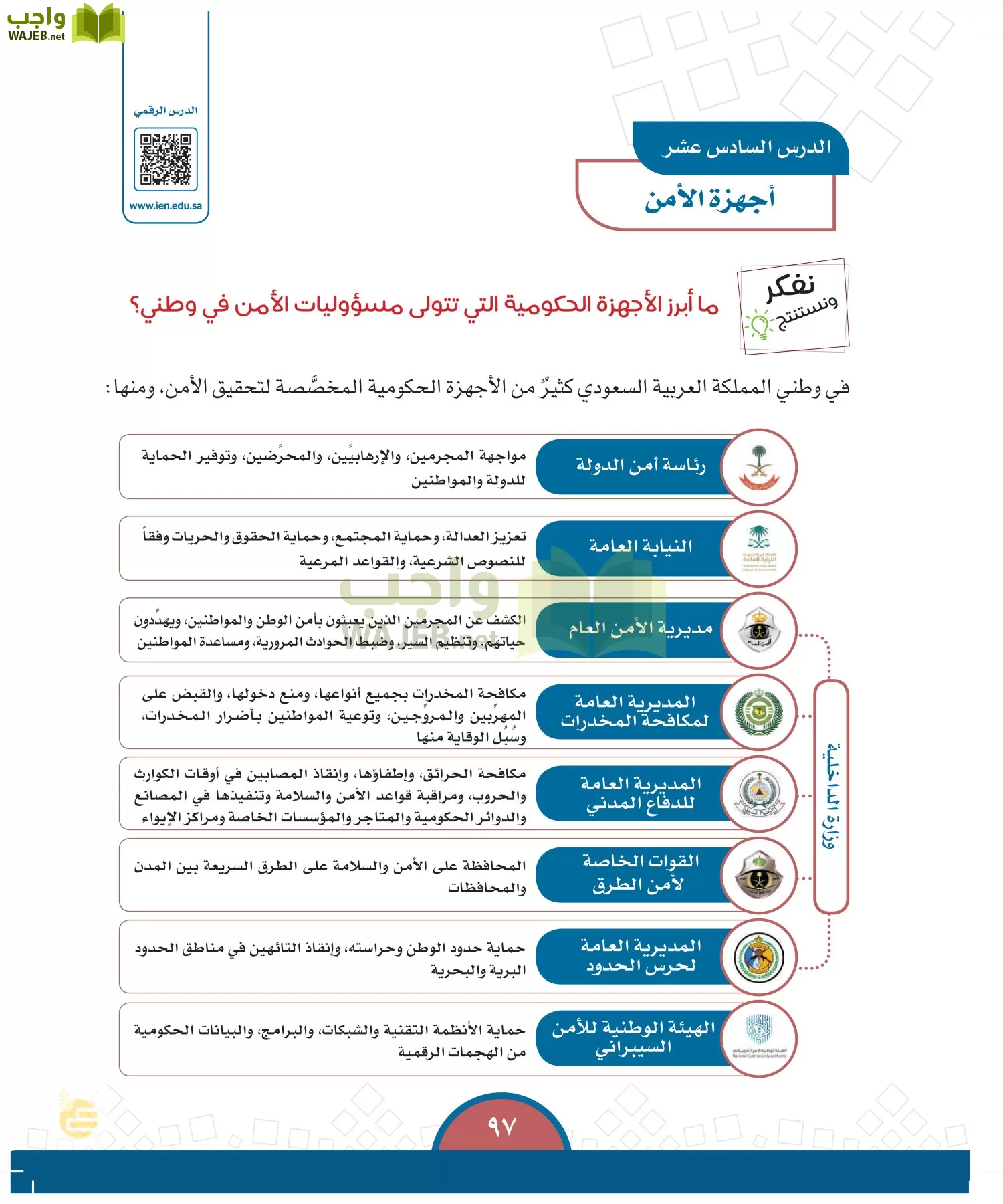 الدراسات الاجتماعية والمواطنة page-94