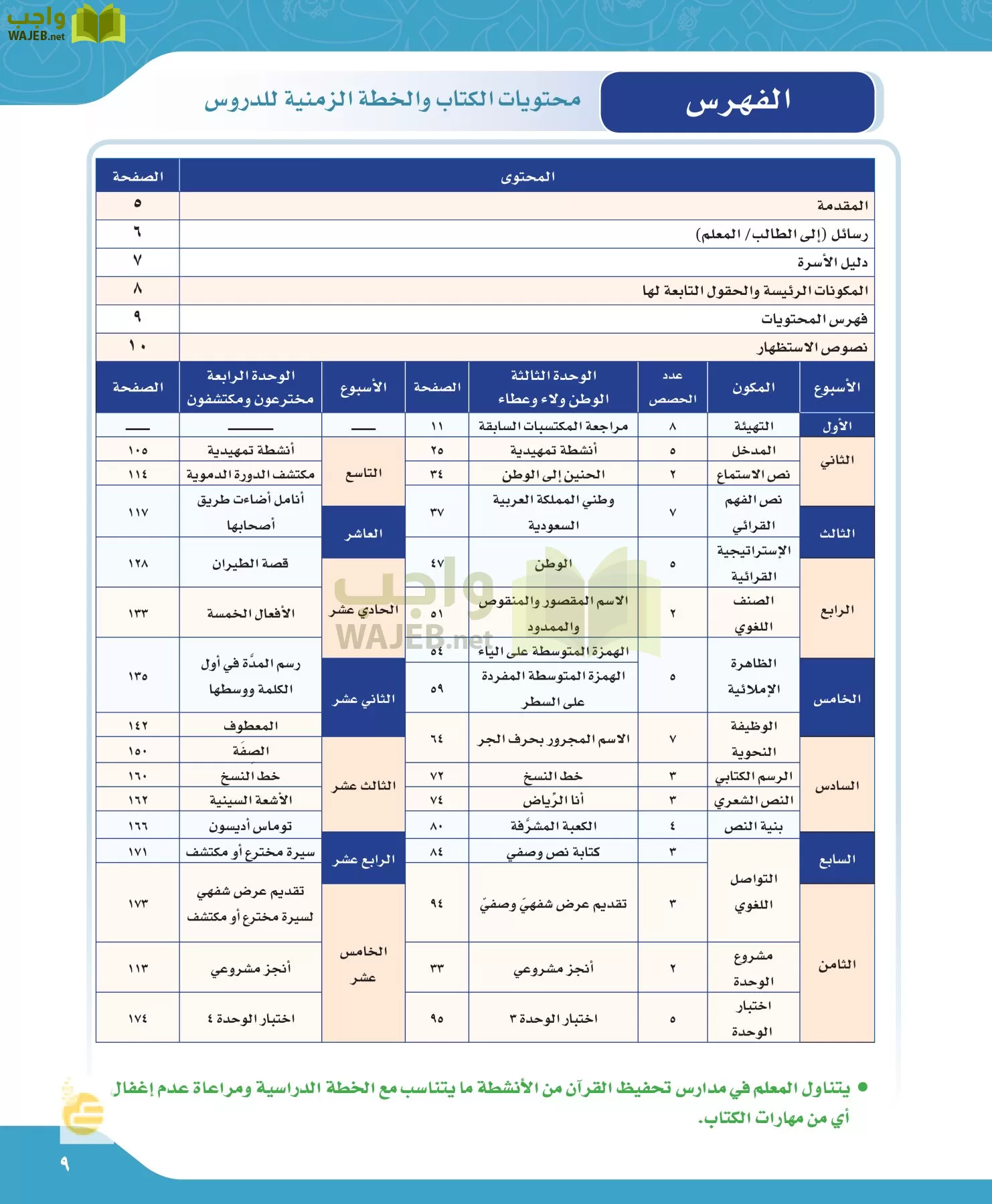 لغتي الجميلة page-9