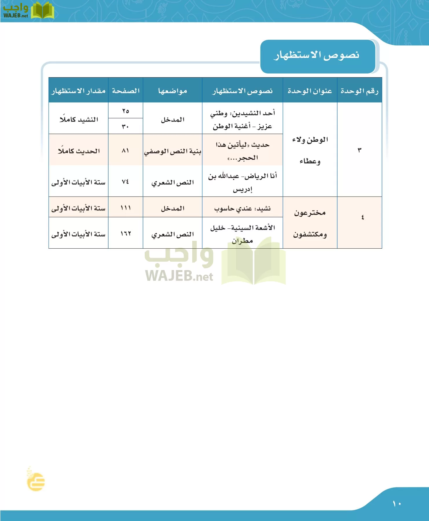 لغتي الجميلة page-10