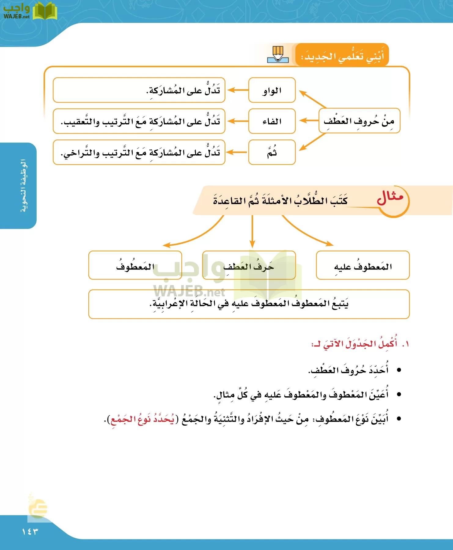 لغتي الجميلة page-143