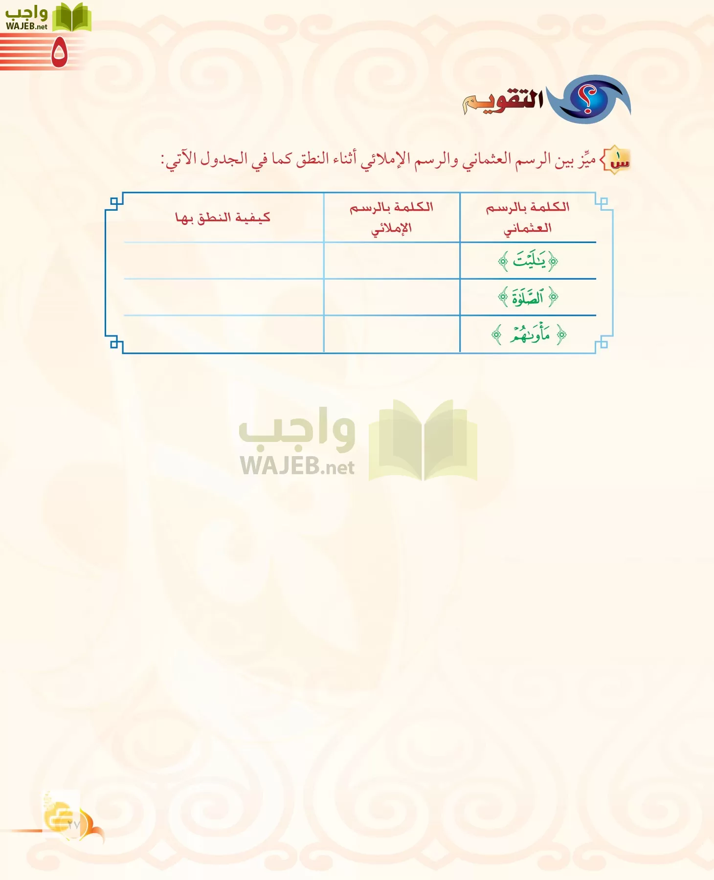حل كتاب التجويد تحفيظ القرآن رابع ابتدائي الفصل الثاني الدرس 