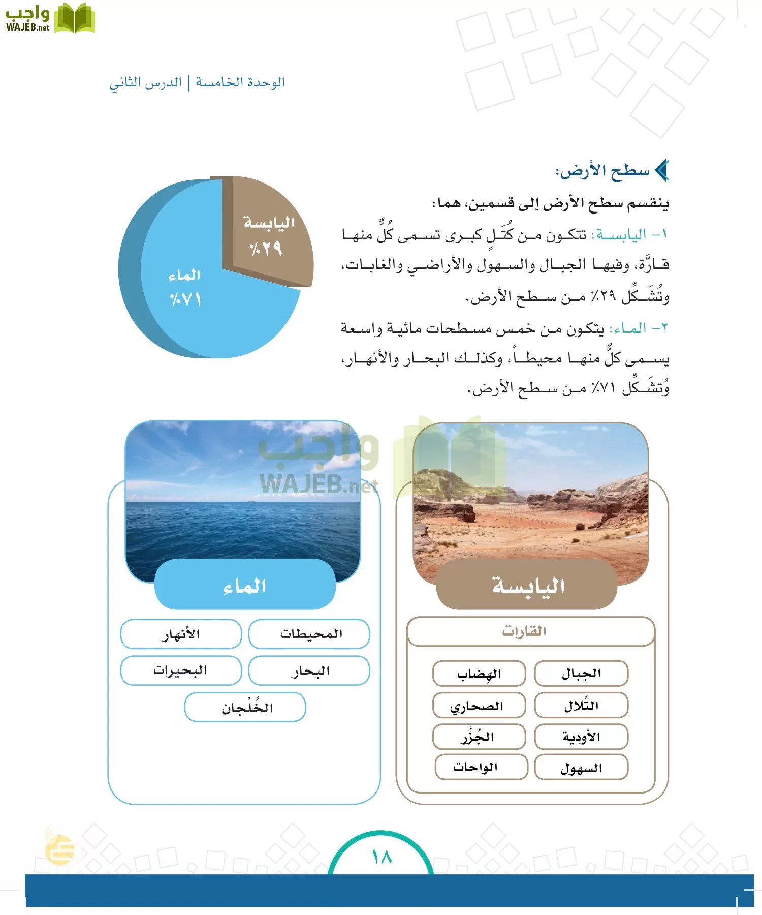 الدراسات الاجتماعية والمواطنة page-17