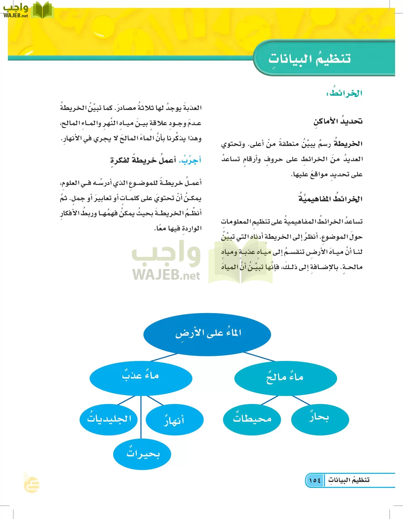العلوم page-153