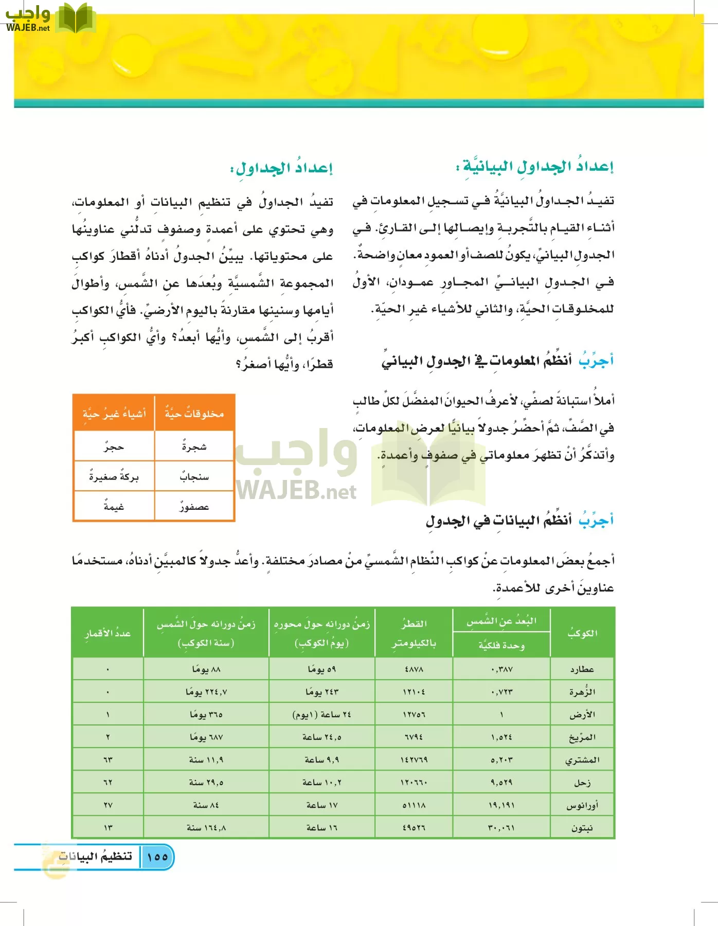 العلوم page-154