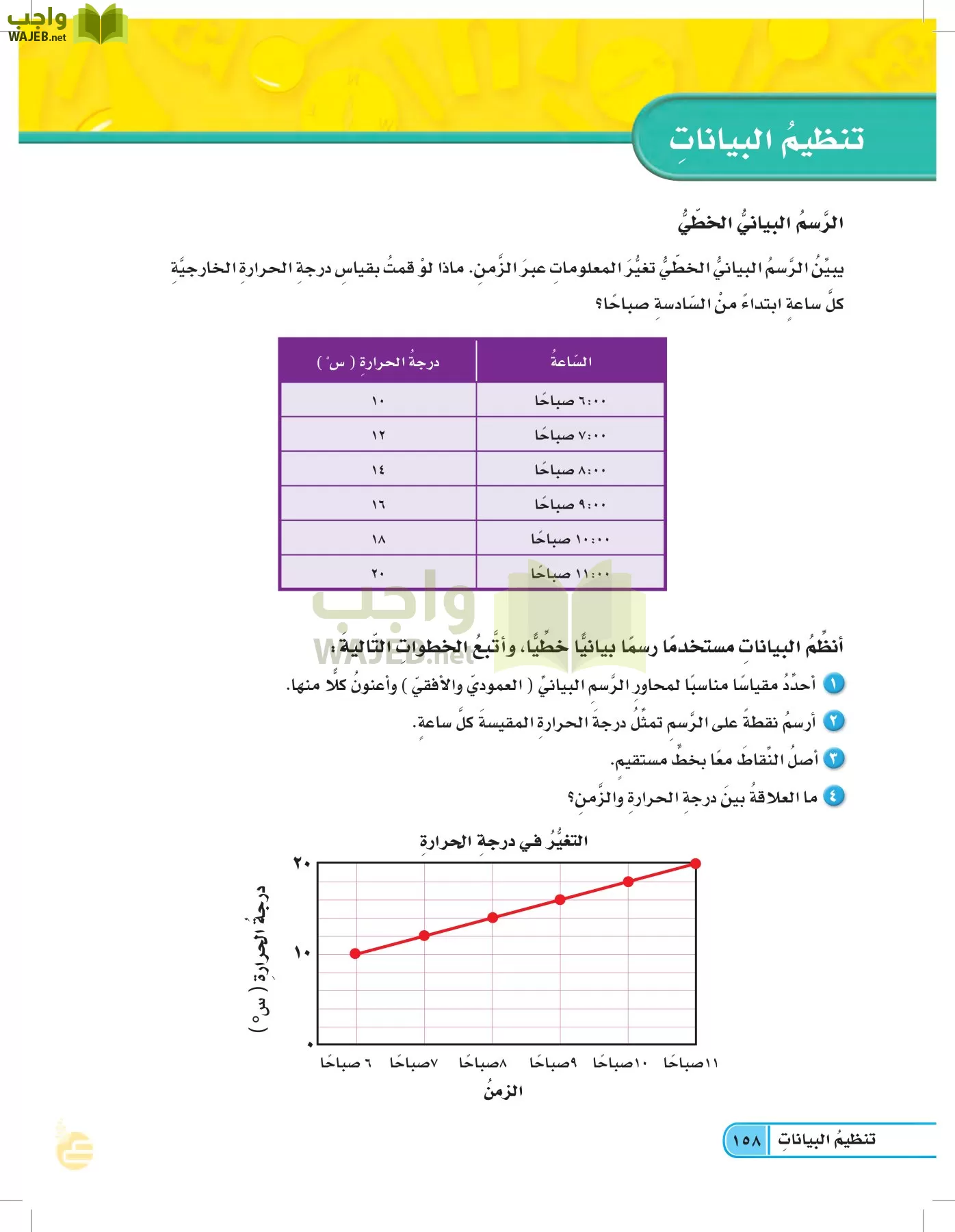 العلوم page-157