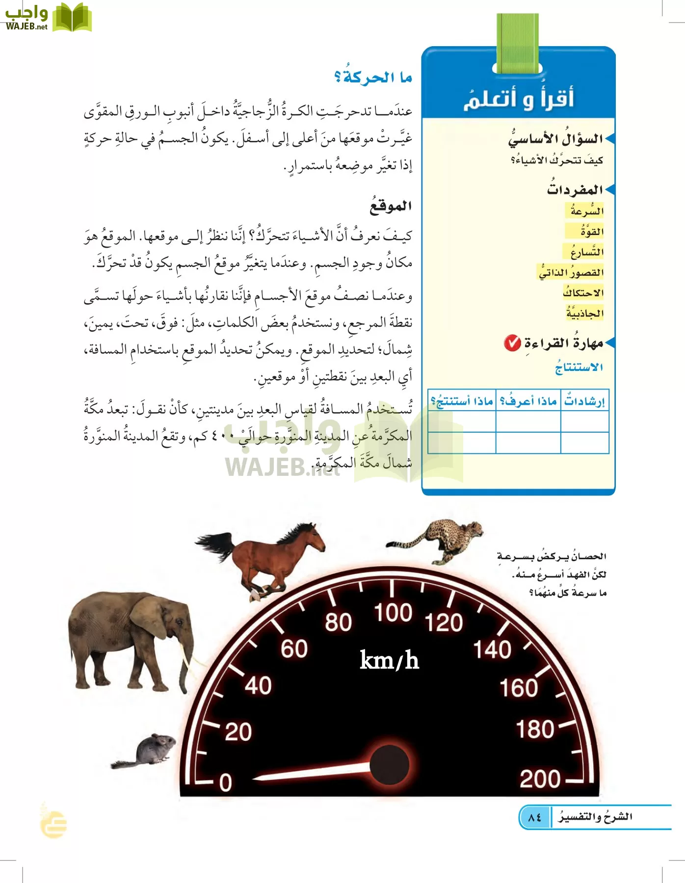 العلوم page-83