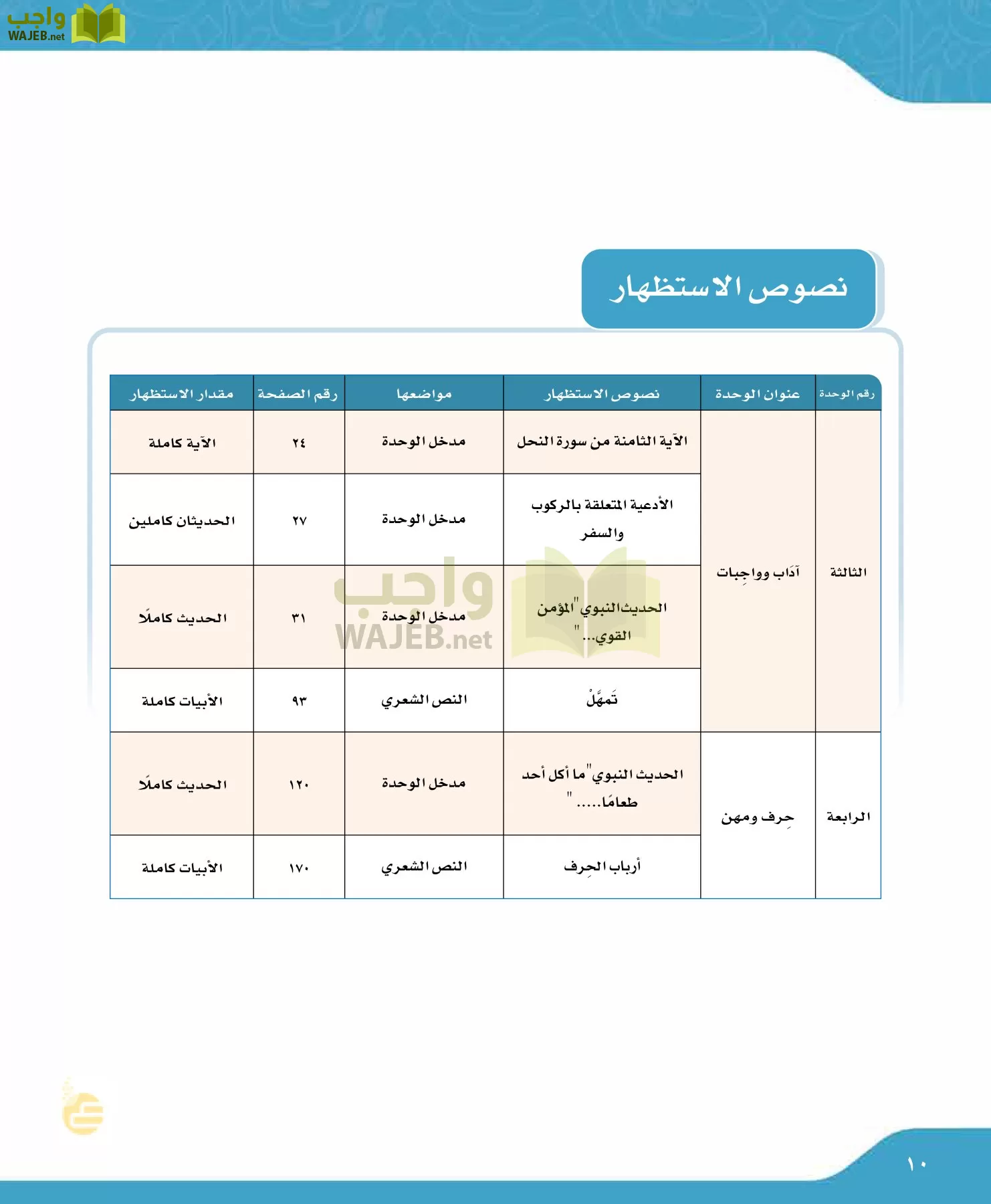 لغتي الجميله page-9