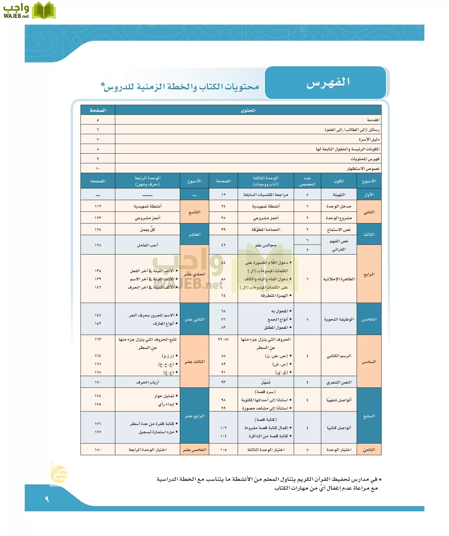 لغتي الجميله page-8