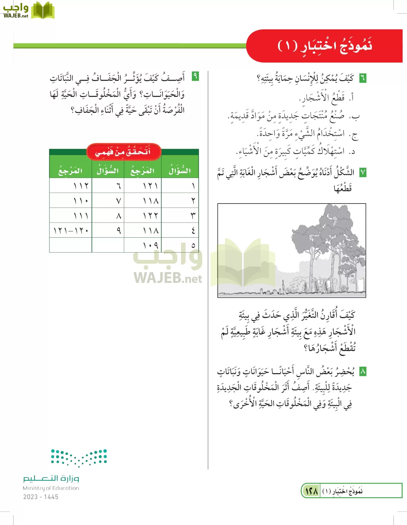 اي من الحيوانات يتنافس مع الزرافه على الغذاء