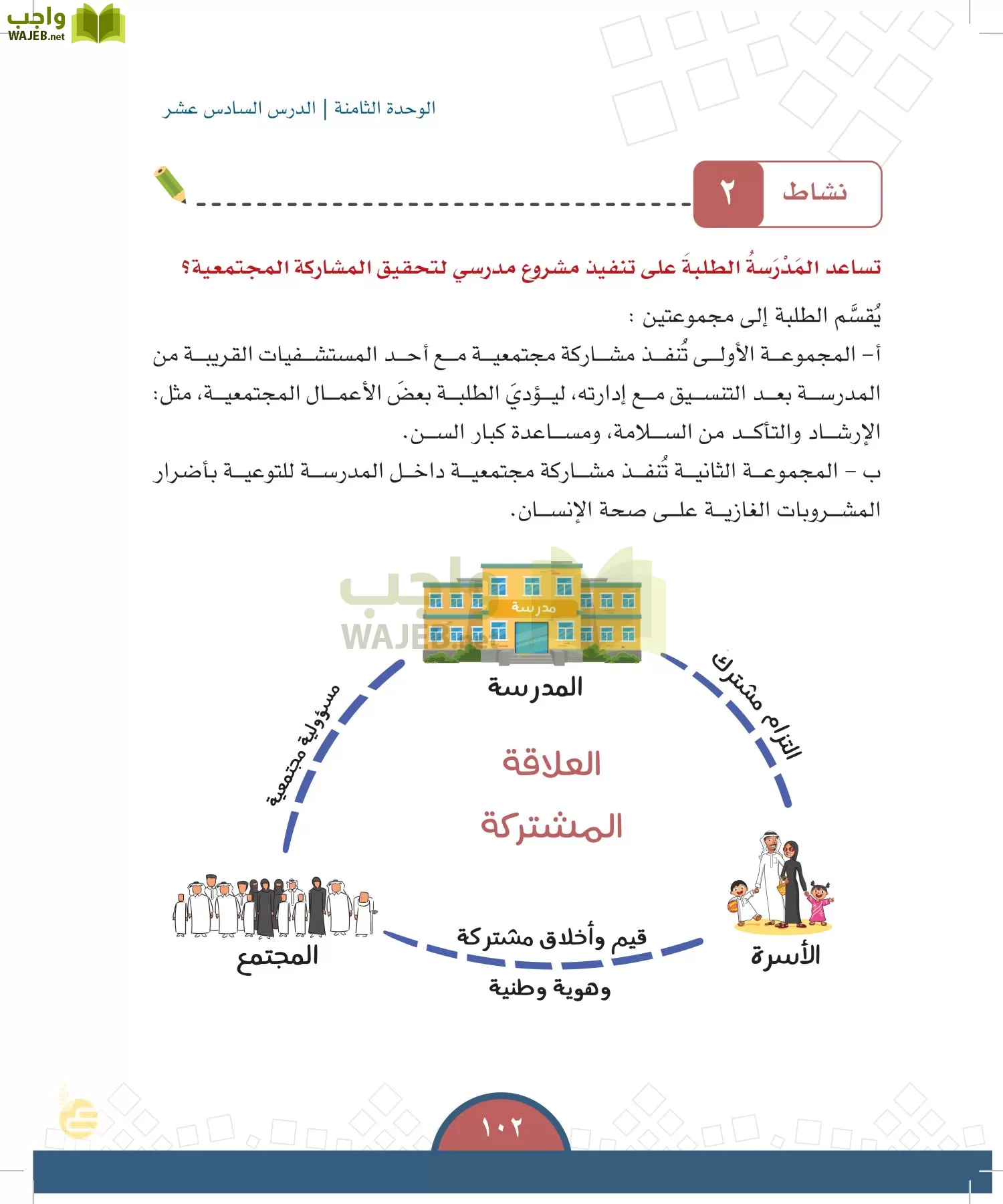 الدراسات الاجتماعية والمواطنة page-99