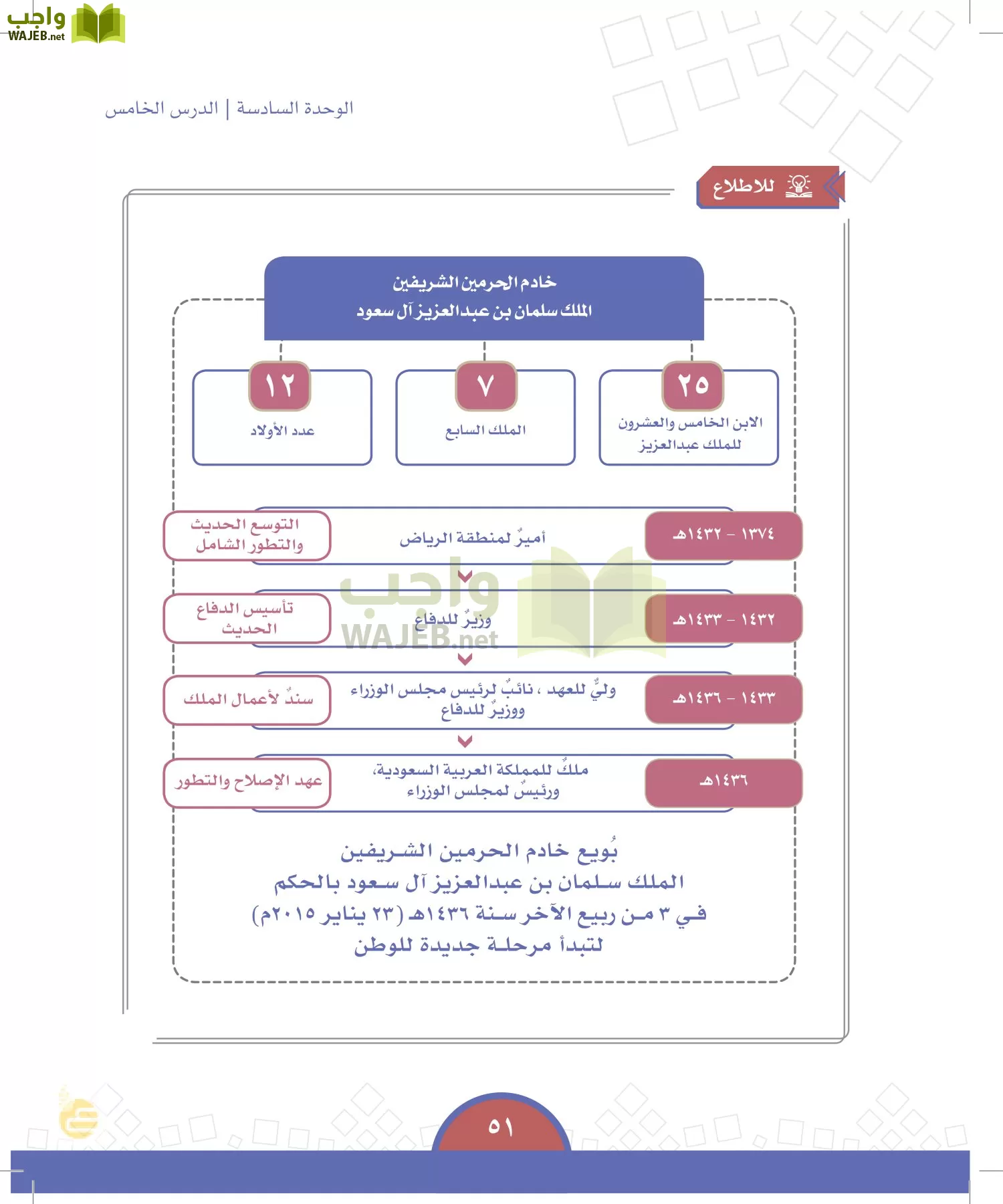 الدراسات الاجتماعية والمواطنة page-48