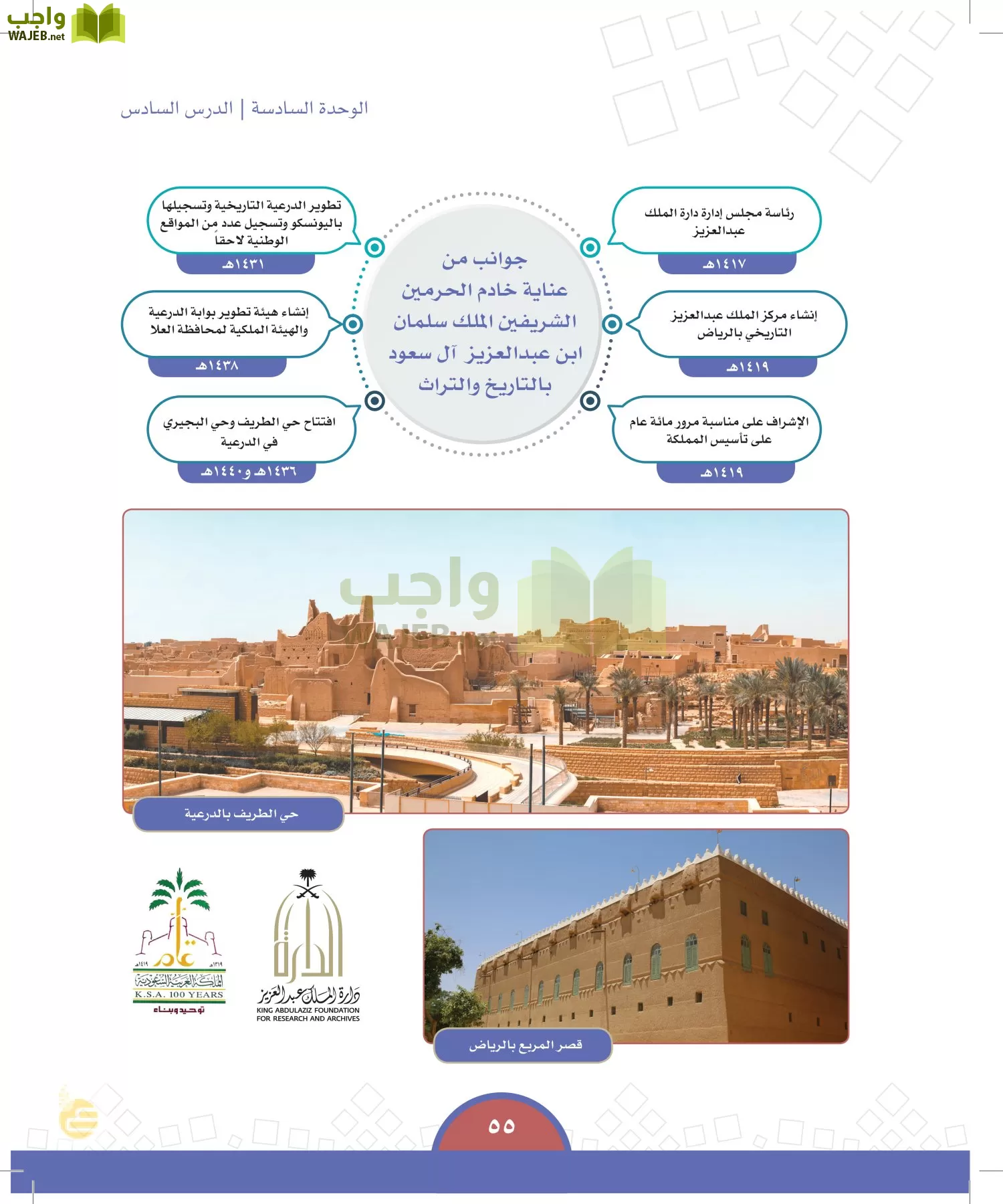 الدراسات الاجتماعية والمواطنة page-52