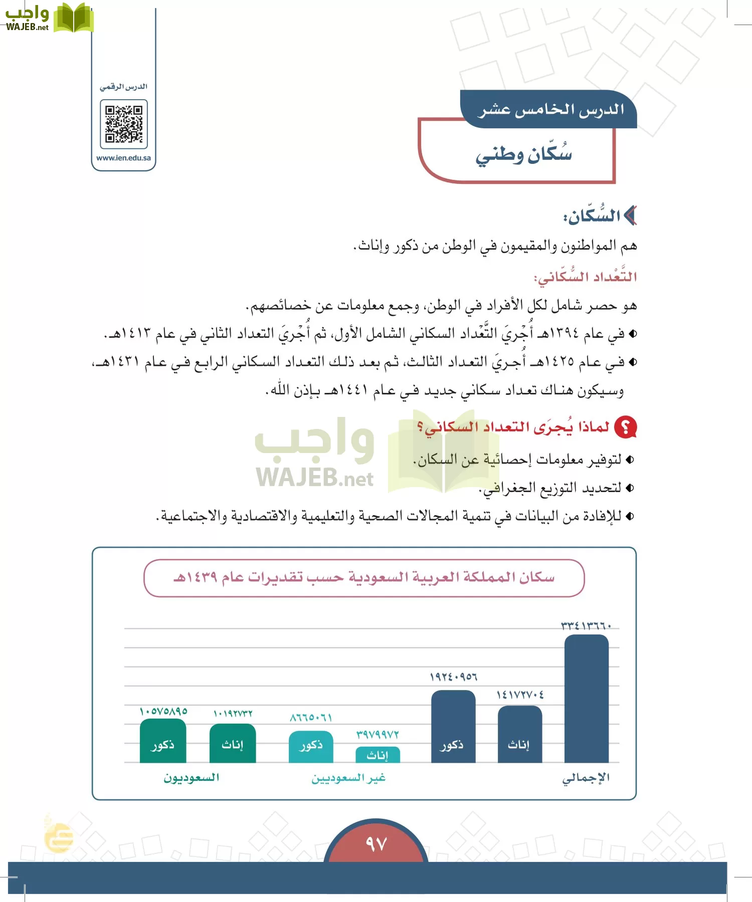 الدراسات الاجتماعية والمواطنة page-94