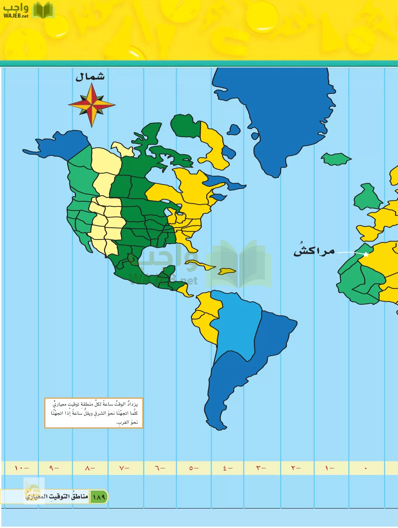 العلوم page-188