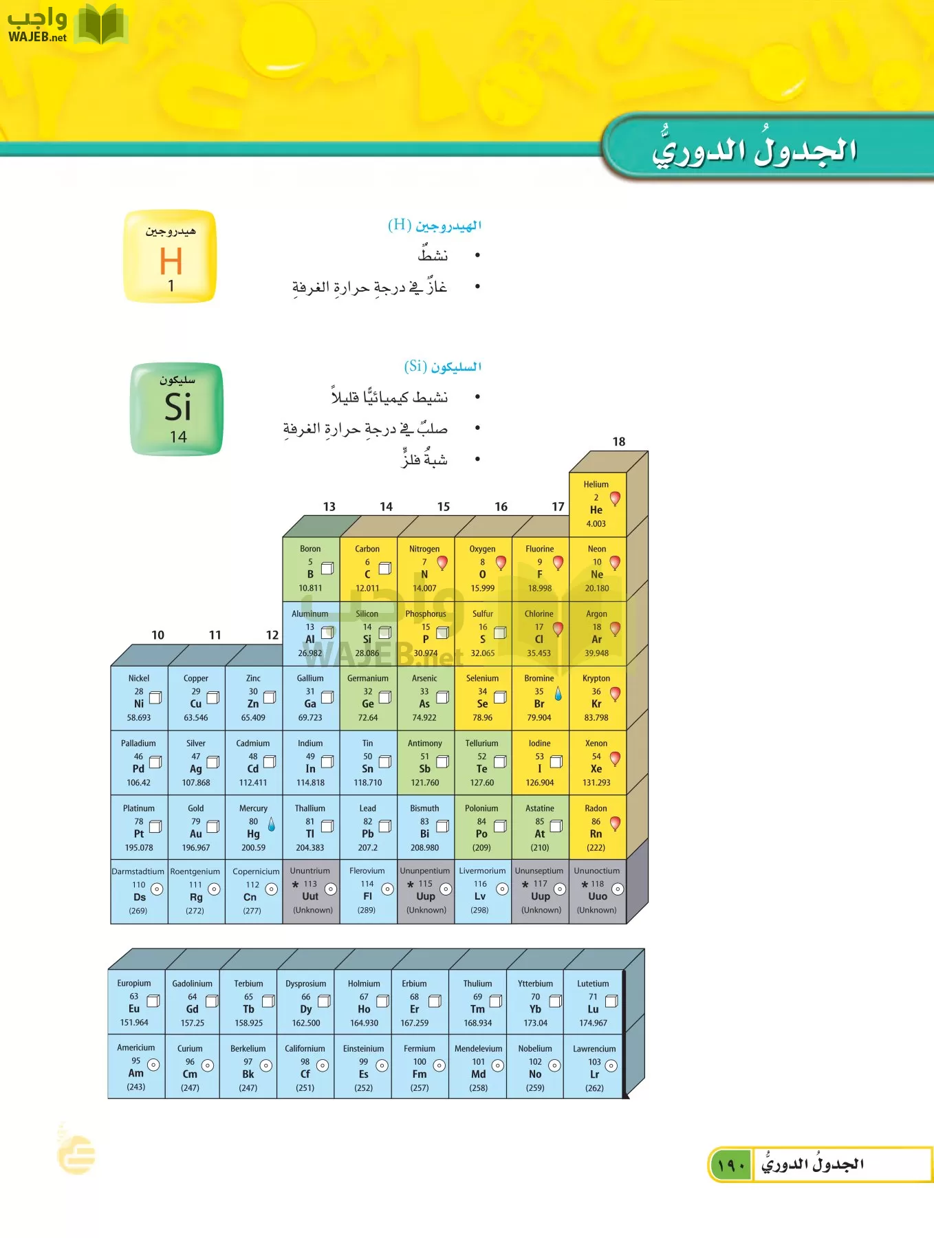 العلوم page-189