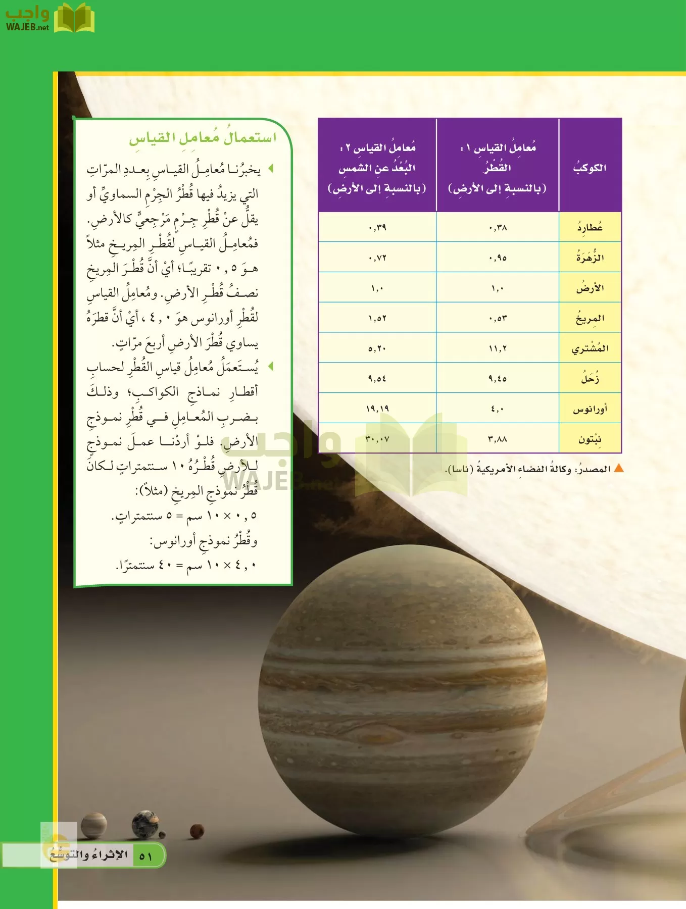 العلوم page-50