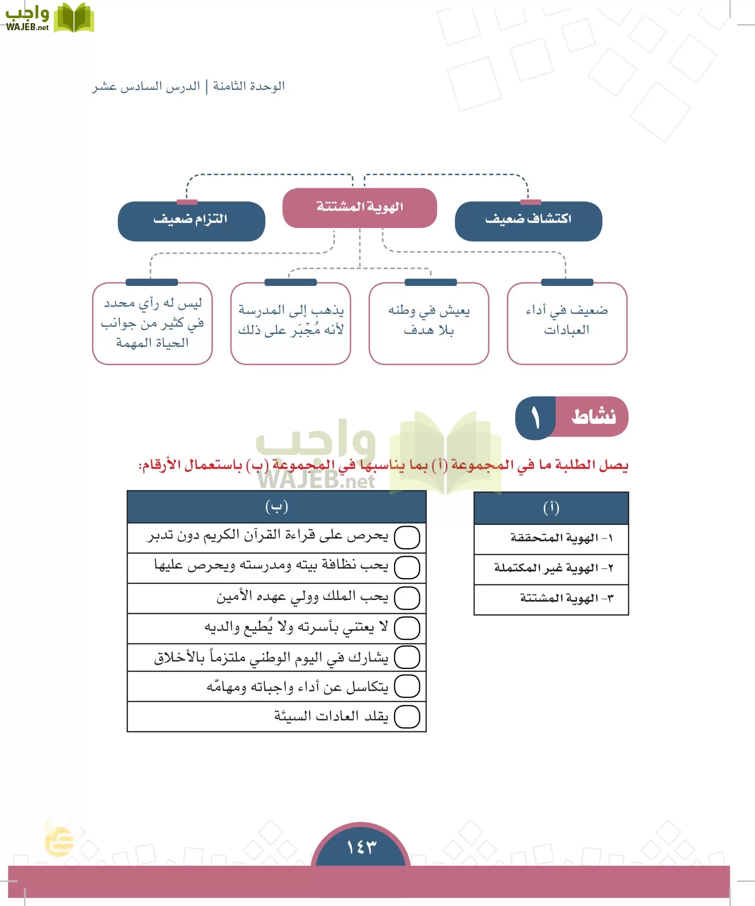 الدراسات الاجتماعية والمواطنة page-140