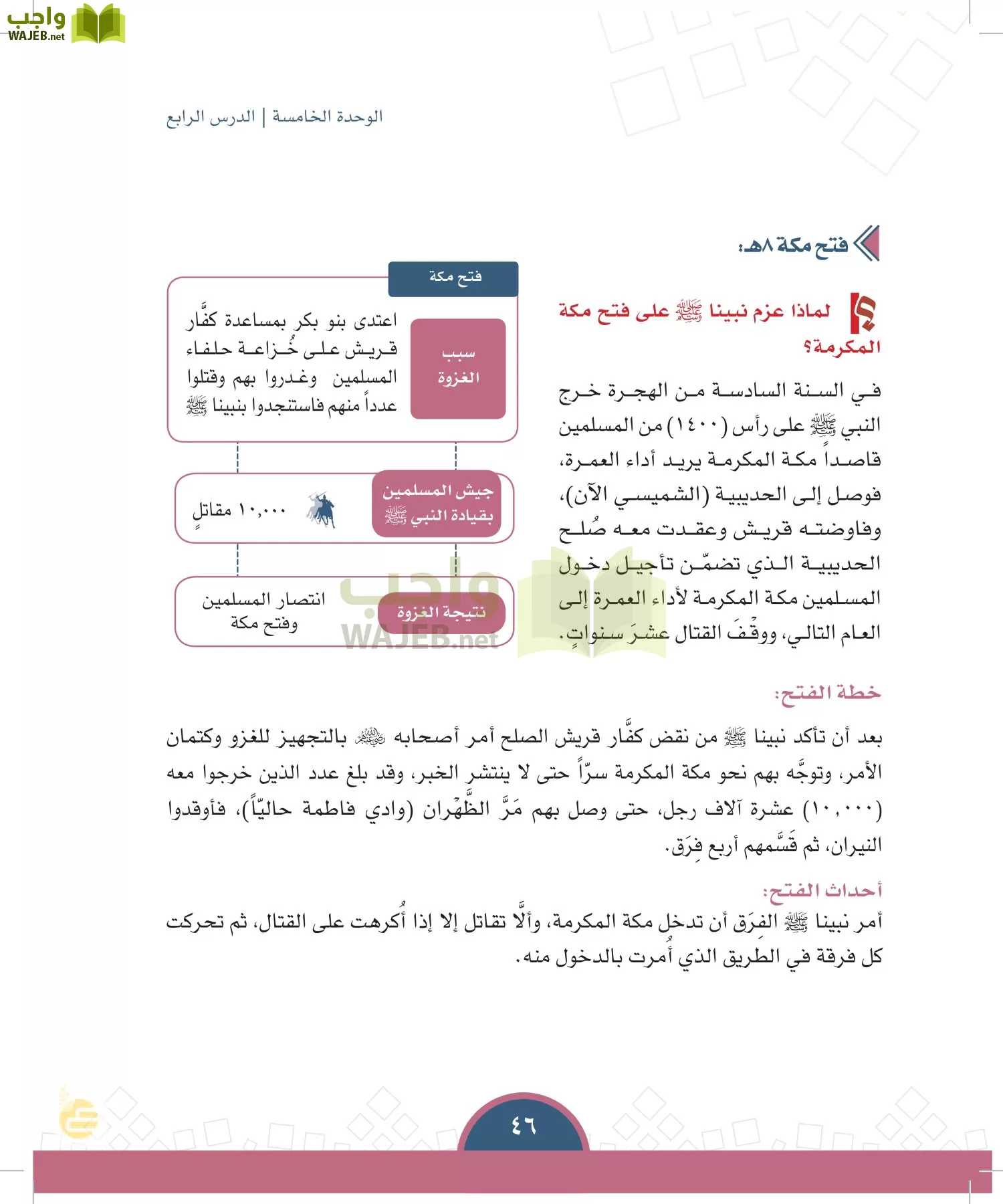 الدراسات الاجتماعية والمواطنة page-43