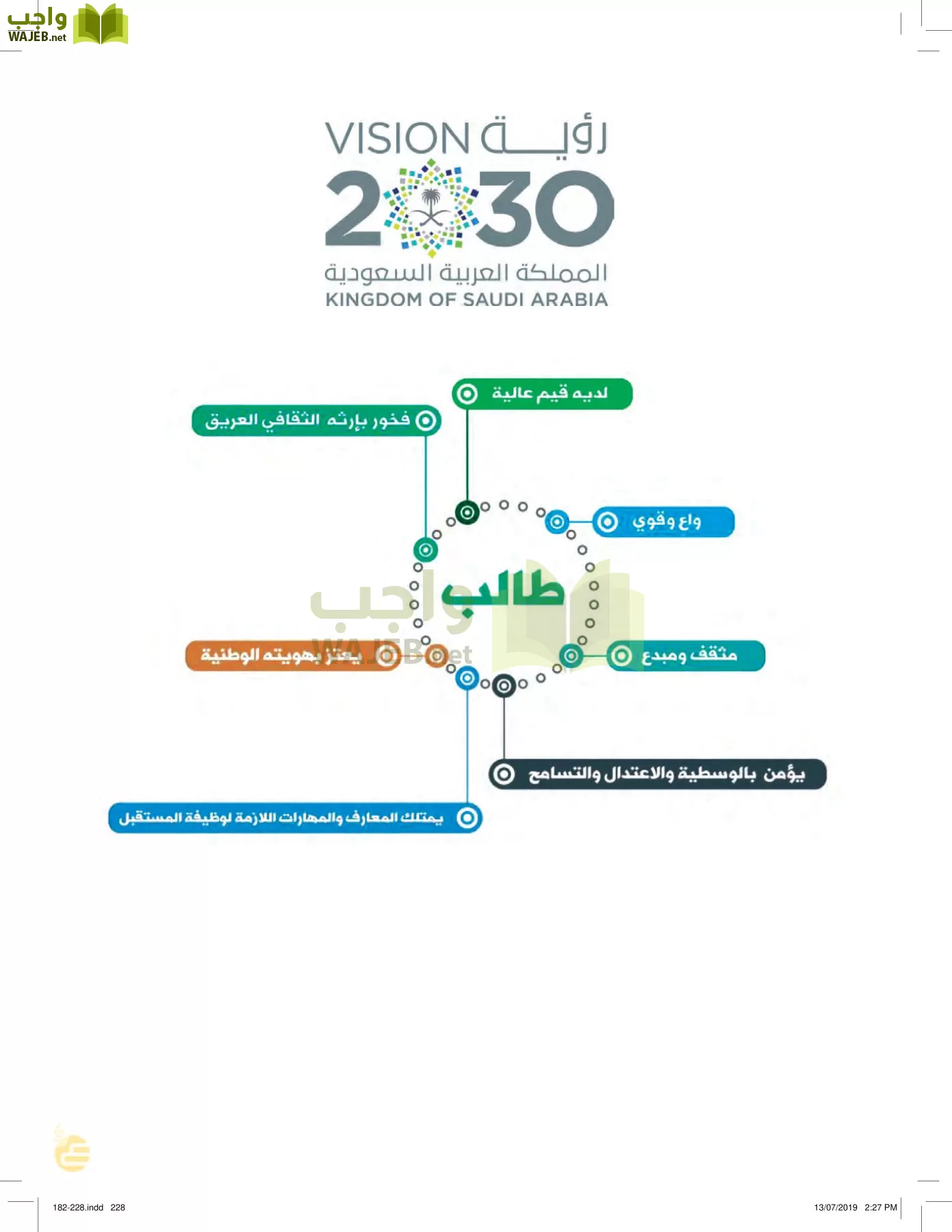العلوم page-227