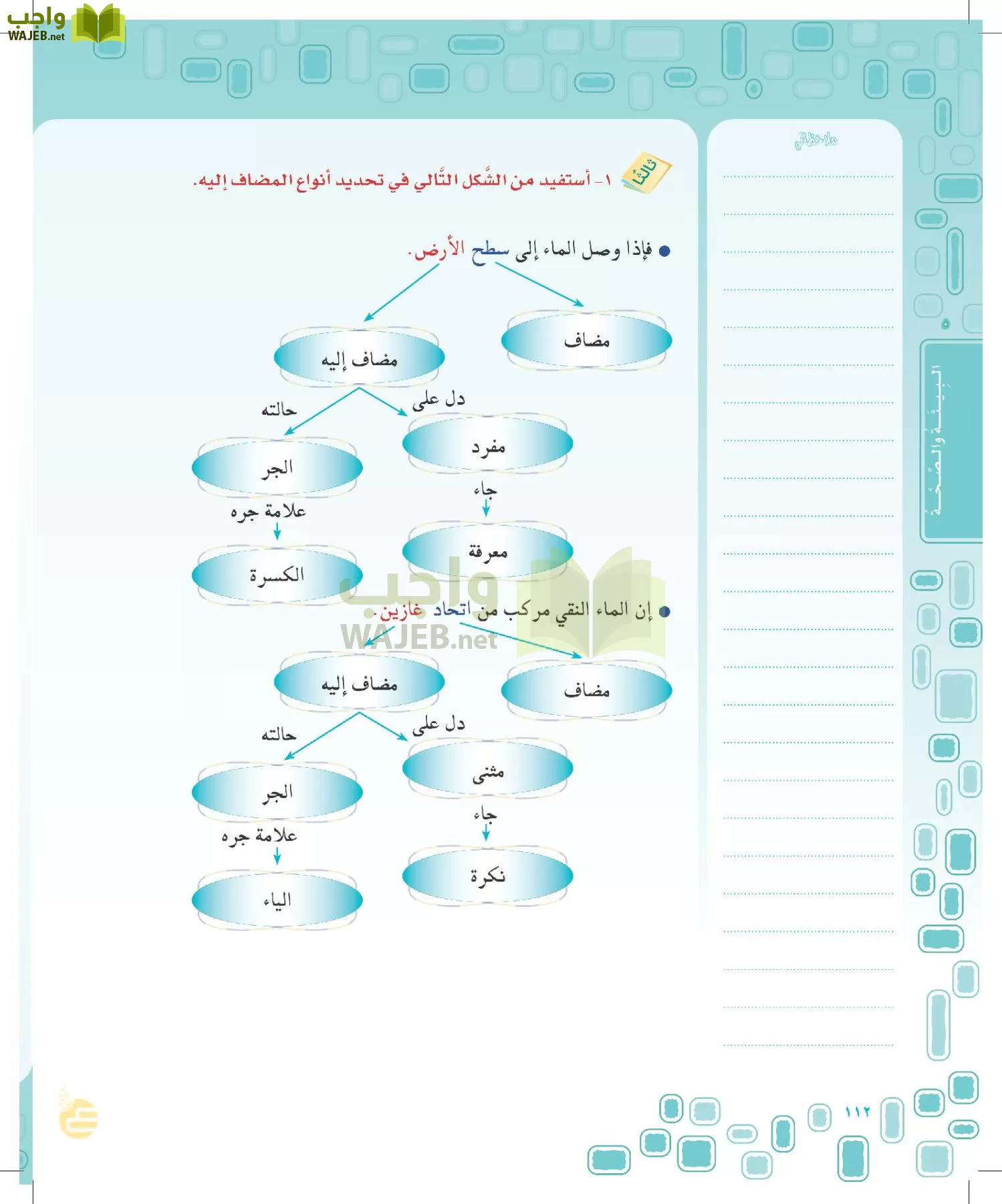 لغتي الخالدة page-111