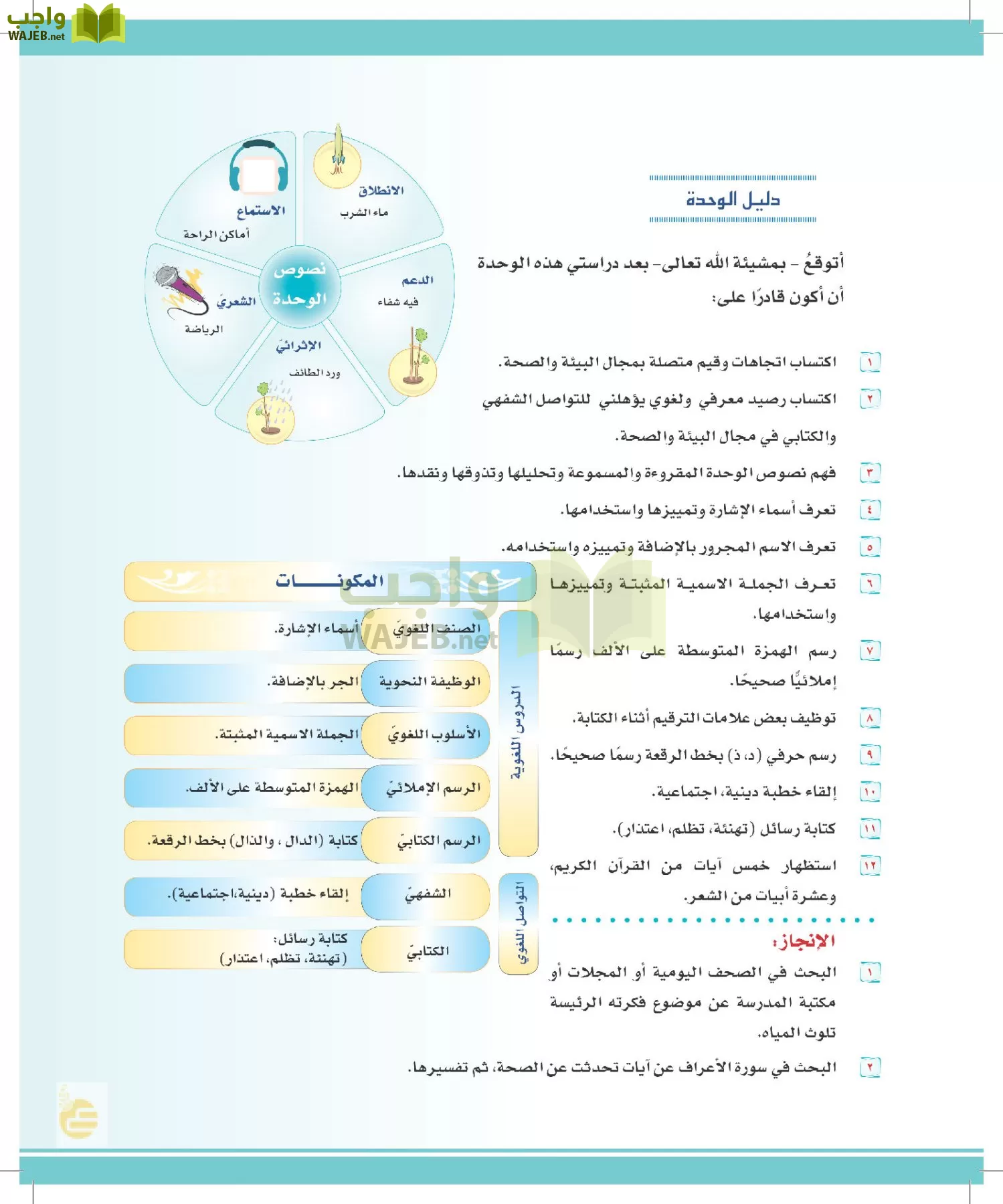 لغتي الخالدة page-88