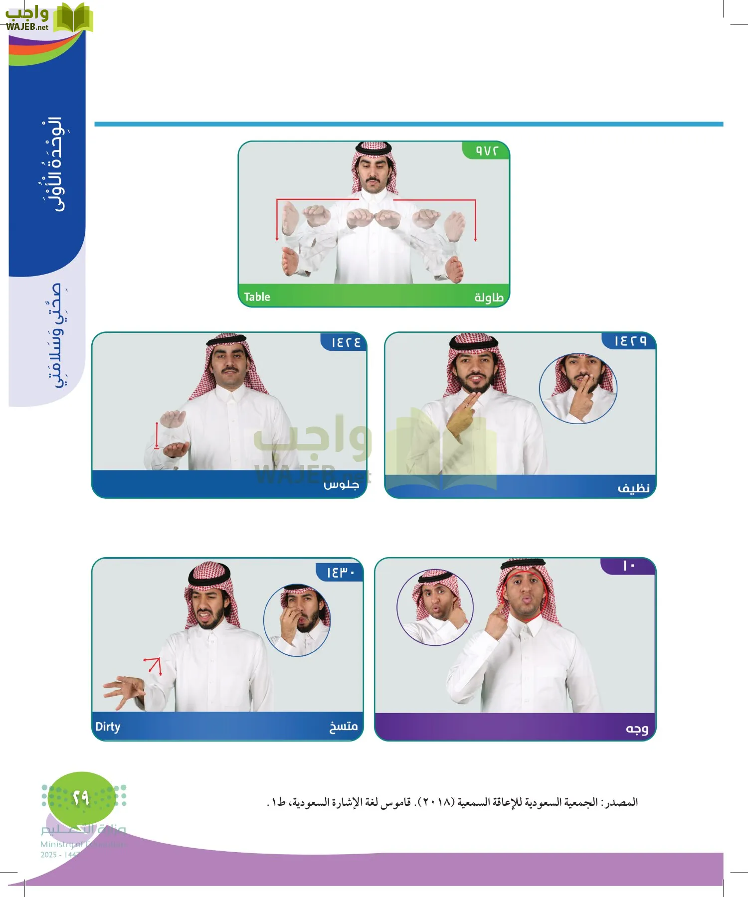 المهارات الحياتية والأسرية page-28