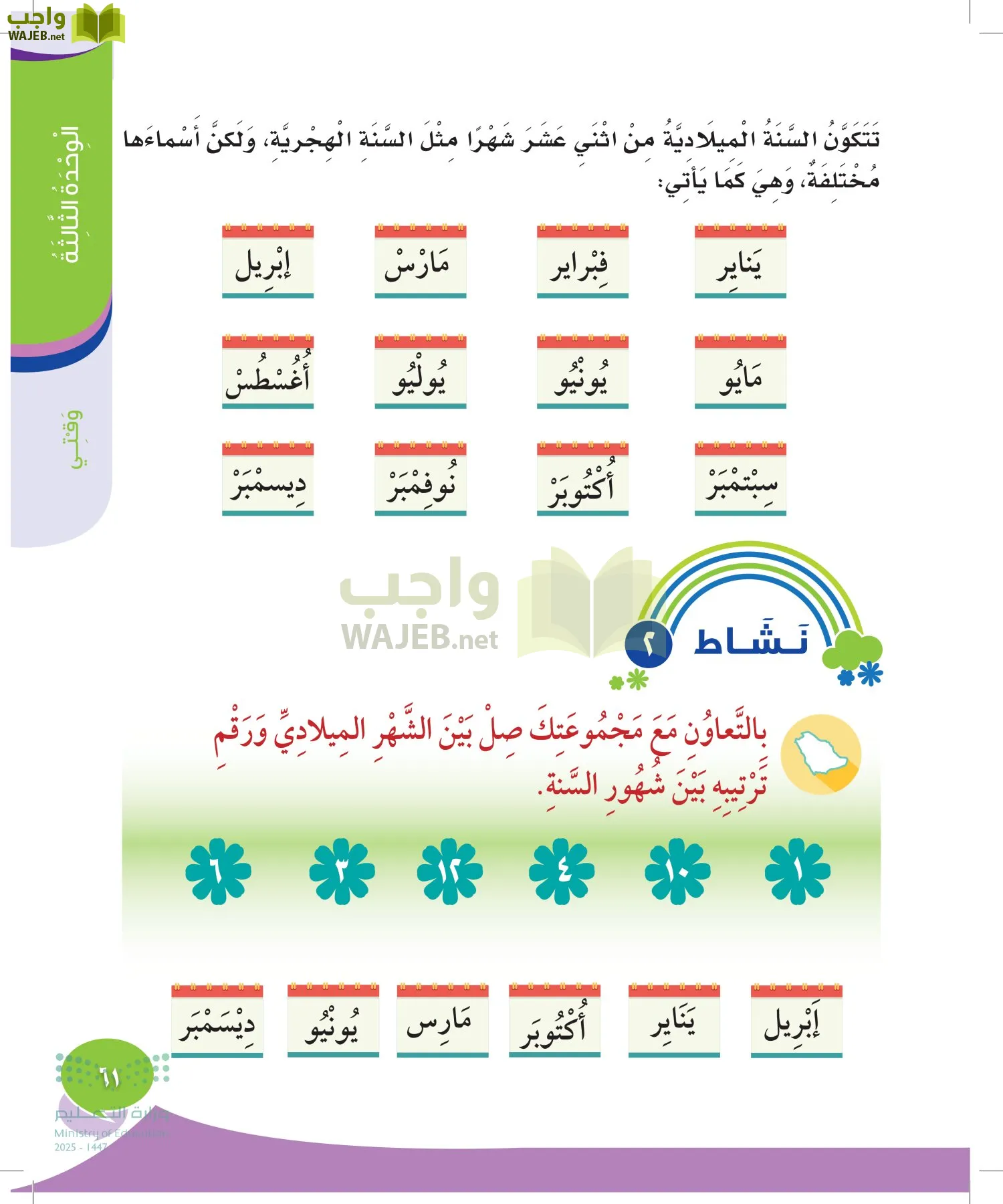 المهارات الحياتية والأسرية page-60
