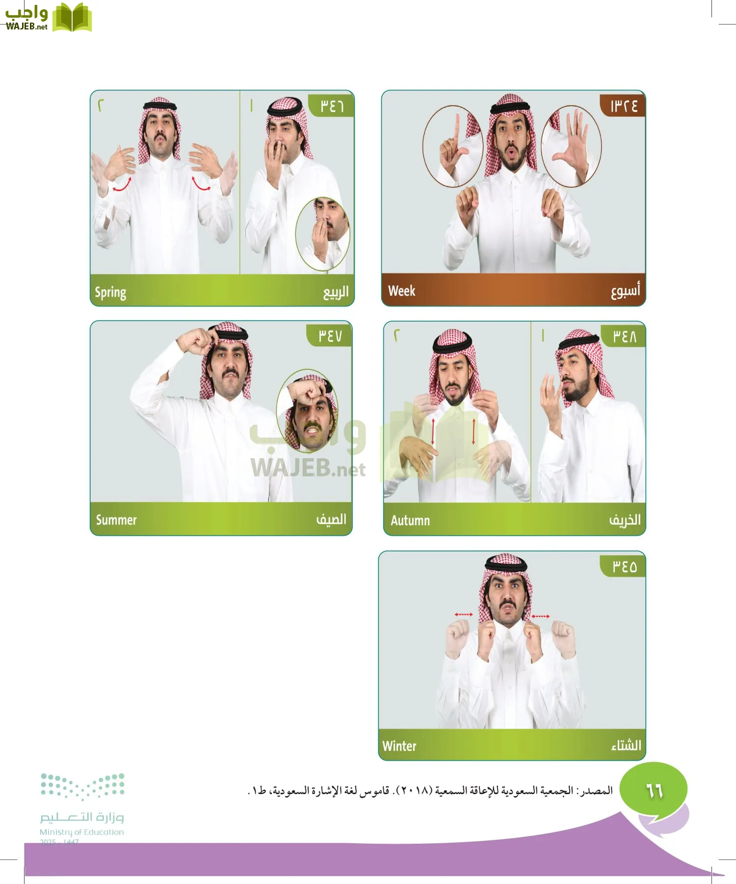 المهارات الحياتية والأسرية page-65