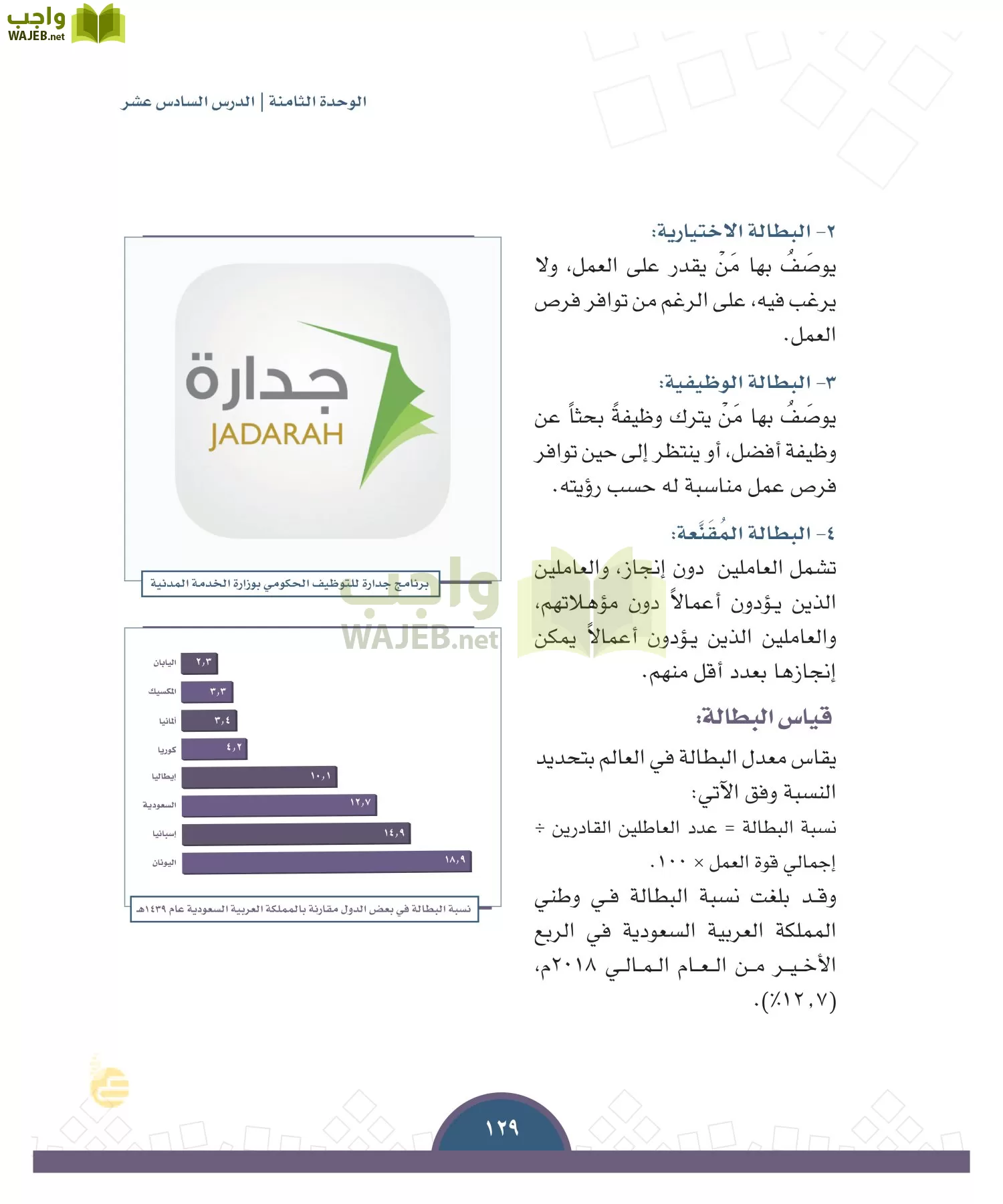 الدراسات الاجتماعية والمواطنة page-126