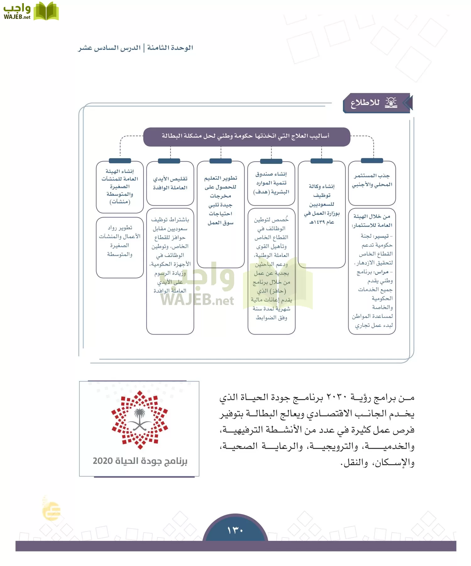 الدراسات الاجتماعية والمواطنة page-127