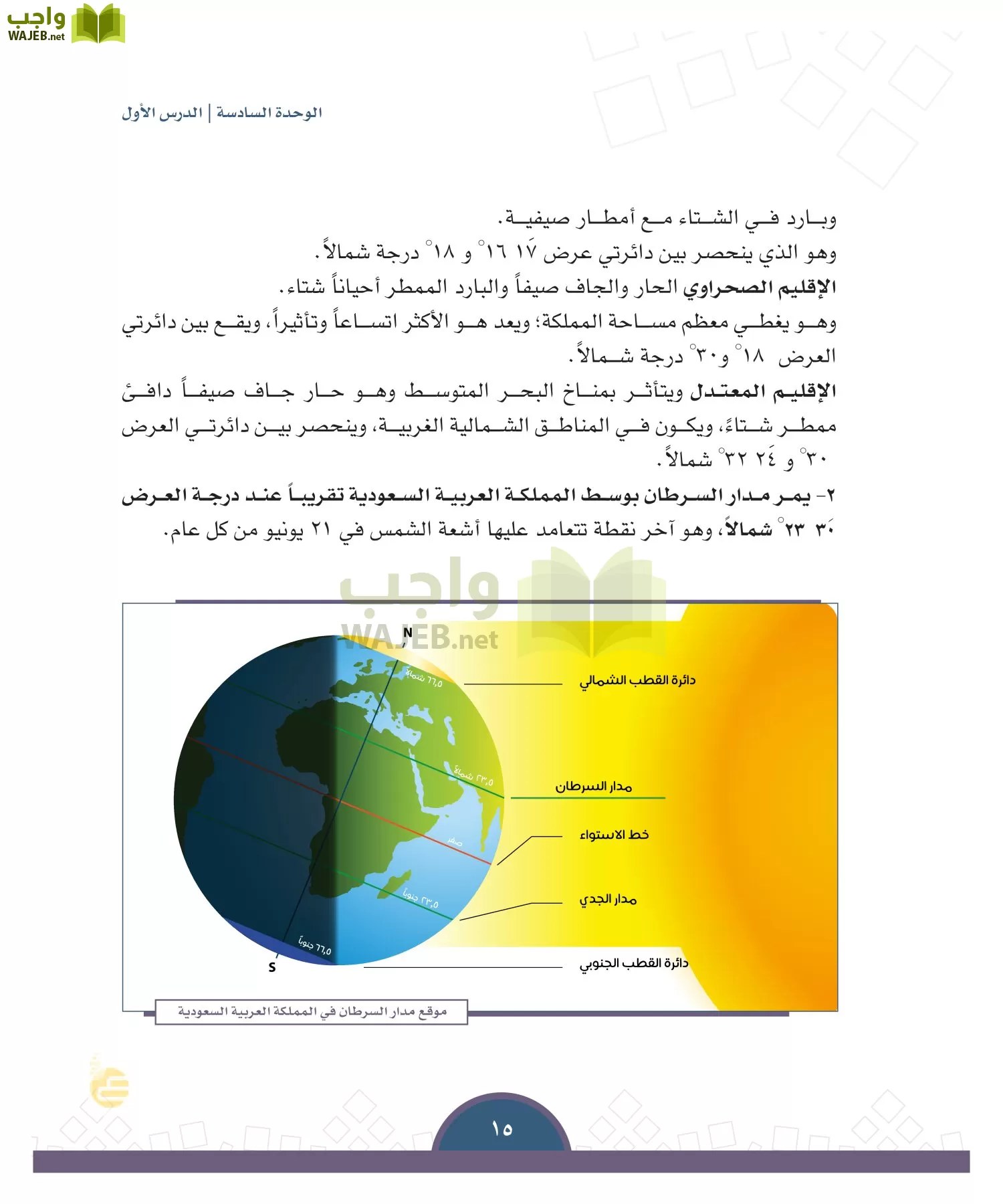 الدراسات الاجتماعية والمواطنة page-12