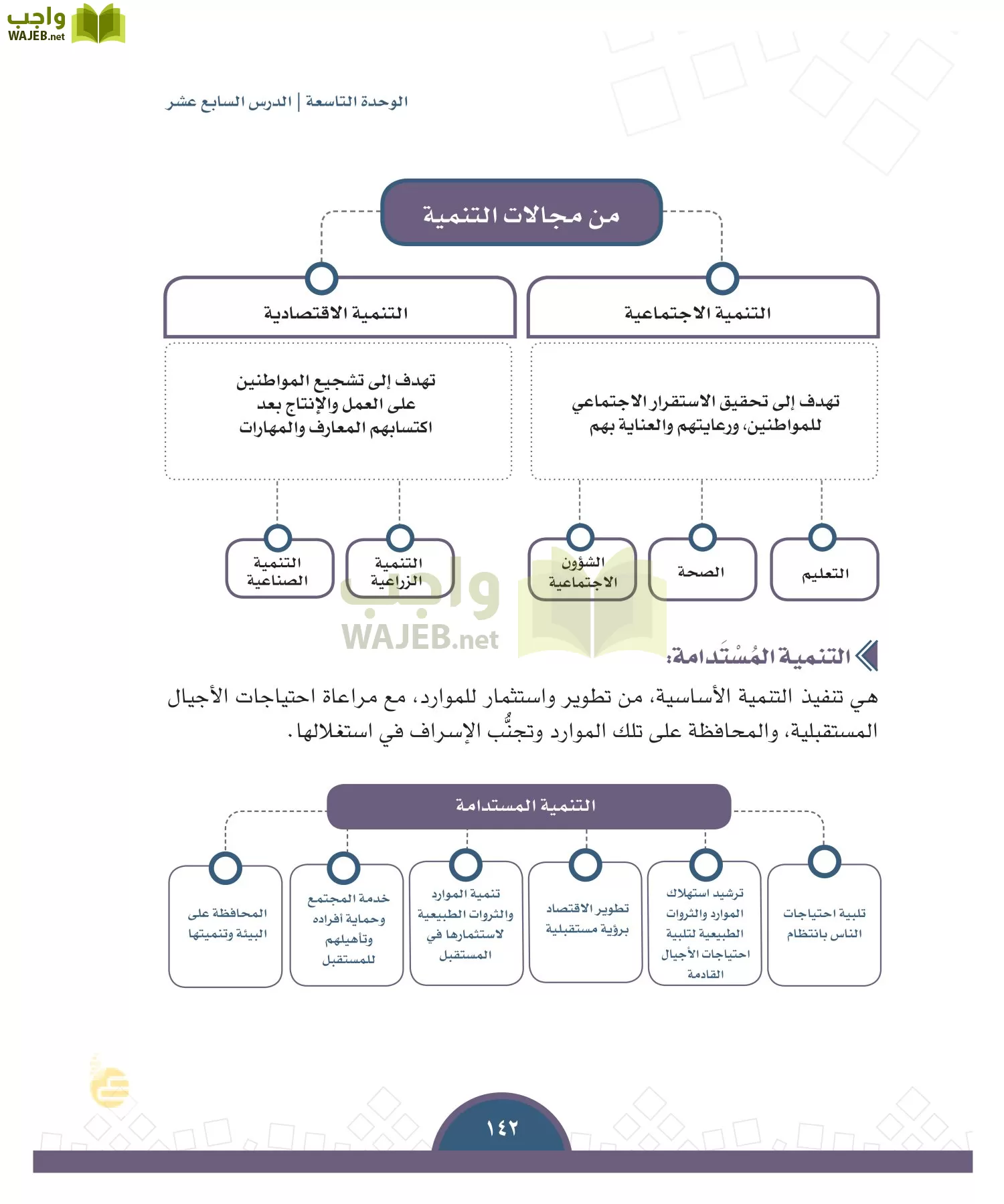 الدراسات الاجتماعية والمواطنة page-139